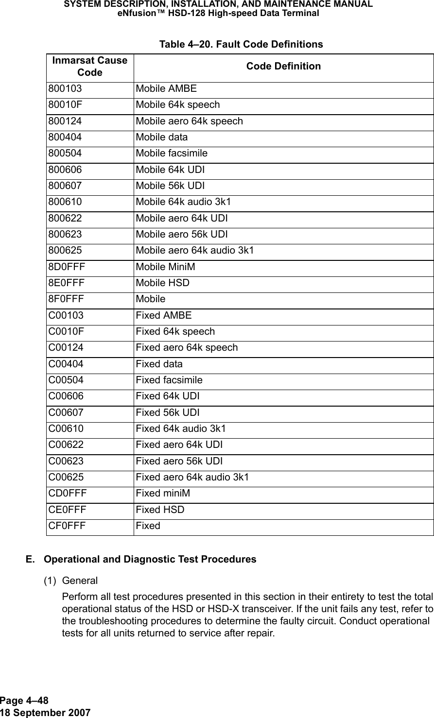 Page 4–4818 September 2007SYSTEM DESCRIPTION, INSTALLATION, AND MAINTENANCE MANUALeNfusion™ HSD-128 High-speed Data TerminalE. Operational and Diagnostic Test Procedures(1) GeneralPerform all test procedures presented in this section in their entirety to test the total operational status of the HSD or HSD-X transceiver. If the unit fails any test, refer to the troubleshooting procedures to determine the faulty circuit. Conduct operational tests for all units returned to service after repair.800103 Mobile AMBE80010F Mobile 64k speech800124 Mobile aero 64k speech800404 Mobile data800504 Mobile facsimile800606 Mobile 64k UDI800607 Mobile 56k UDI800610 Mobile 64k audio 3k1800622 Mobile aero 64k UDI800623 Mobile aero 56k UDI800625 Mobile aero 64k audio 3k18D0FFF Mobile MiniM8E0FFF Mobile HSD8F0FFF MobileC00103 Fixed AMBEC0010F Fixed 64k speechC00124 Fixed aero 64k speechC00404 Fixed dataC00504 Fixed facsimileC00606 Fixed 64k UDIC00607 Fixed 56k UDIC00610 Fixed 64k audio 3k1C00622 Fixed aero 64k UDIC00623 Fixed aero 56k UDIC00625 Fixed aero 64k audio 3k1CD0FFF Fixed miniMCE0FFF Fixed HSDCF0FFF Fixed  Table 4–20. Fault Code DefinitionsInmarsat Cause Code Code Definition