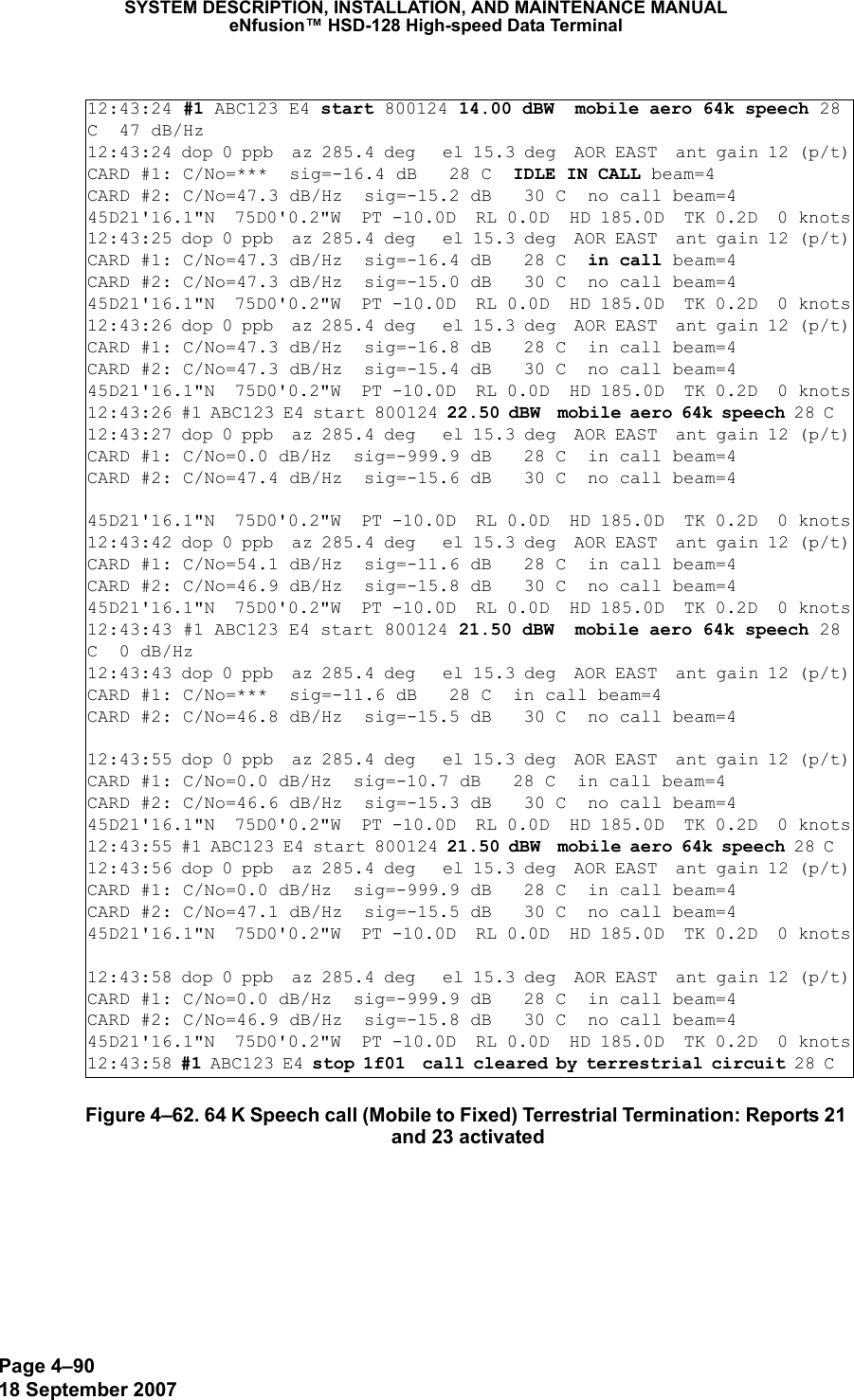 Page 4–9018 September 2007SYSTEM DESCRIPTION, INSTALLATION, AND MAINTENANCE MANUALeNfusion™ HSD-128 High-speed Data TerminalFigure 4–62. 64 K Speech call (Mobile to Fixed) Terrestrial Termination: Reports 21 and 23 activated12:43:24 #1 ABC123 E4 start 800124 14.00 dBW  mobile aero 64k speech 28 C  47 dB/Hz12:43:24 dop 0 ppb  az 285.4 deg   el 15.3 deg  AOR EAST  ant gain 12 (p/t)CARD #1: C/No=***  sig=-16.4 dB   28 C  IDLE IN CALL beam=4 CARD #2: C/No=47.3 dB/Hz  sig=-15.2 dB   30 C  no call beam=4 45D21&apos;16.1&quot;N  75D0&apos;0.2&quot;W  PT -10.0D  RL 0.0D  HD 185.0D  TK 0.2D  0 knots12:43:25 dop 0 ppb  az 285.4 deg   el 15.3 deg  AOR EAST  ant gain 12 (p/t)CARD #1: C/No=47.3 dB/Hz  sig=-16.4 dB   28 C  in call beam=4 CARD #2: C/No=47.3 dB/Hz  sig=-15.0 dB   30 C  no call beam=4 45D21&apos;16.1&quot;N  75D0&apos;0.2&quot;W  PT -10.0D  RL 0.0D  HD 185.0D  TK 0.2D  0 knots12:43:26 dop 0 ppb  az 285.4 deg   el 15.3 deg  AOR EAST  ant gain 12 (p/t)CARD #1: C/No=47.3 dB/Hz  sig=-16.8 dB   28 C  in call beam=4 CARD #2: C/No=47.3 dB/Hz  sig=-15.4 dB   30 C  no call beam=4 45D21&apos;16.1&quot;N  75D0&apos;0.2&quot;W  PT -10.0D  RL 0.0D  HD 185.0D  TK 0.2D  0 knots12:43:26 #1 ABC123 E4 start 800124 22.50 dBW  mobile aero 64k speech 28 C  12:43:27 dop 0 ppb  az 285.4 deg   el 15.3 deg  AOR EAST  ant gain 12 (p/t)CARD #1: C/No=0.0 dB/Hz  sig=-999.9 dB   28 C  in call beam=4 CARD #2: C/No=47.4 dB/Hz  sig=-15.6 dB   30 C  no call beam=4  45D21&apos;16.1&quot;N  75D0&apos;0.2&quot;W  PT -10.0D  RL 0.0D  HD 185.0D  TK 0.2D  0 knots12:43:42 dop 0 ppb  az 285.4 deg   el 15.3 deg  AOR EAST  ant gain 12 (p/t)CARD #1: C/No=54.1 dB/Hz  sig=-11.6 dB   28 C  in call beam=4 CARD #2: C/No=46.9 dB/Hz  sig=-15.8 dB   30 C  no call beam=4 45D21&apos;16.1&quot;N  75D0&apos;0.2&quot;W  PT -10.0D  RL 0.0D  HD 185.0D  TK 0.2D  0 knots12:43:43 #1 ABC123 E4 start 800124 21.50 dBW  mobile aero 64k speech 28 C  0 dB/Hz12:43:43 dop 0 ppb  az 285.4 deg   el 15.3 deg  AOR EAST  ant gain 12 (p/t)CARD #1: C/No=***  sig=-11.6 dB   28 C  in call beam=4 CARD #2: C/No=46.8 dB/Hz  sig=-15.5 dB   30 C  no call beam=4   12:43:55 dop 0 ppb  az 285.4 deg   el 15.3 deg  AOR EAST  ant gain 12 (p/t)CARD #1: C/No=0.0 dB/Hz  sig=-10.7 dB   28 C  in call beam=4 CARD #2: C/No=46.6 dB/Hz  sig=-15.3 dB   30 C  no call beam=4 45D21&apos;16.1&quot;N  75D0&apos;0.2&quot;W  PT -10.0D  RL 0.0D  HD 185.0D  TK 0.2D  0 knots12:43:55 #1 ABC123 E4 start 800124 21.50 dBW  mobile aero 64k speech 28 C  12:43:56 dop 0 ppb  az 285.4 deg   el 15.3 deg  AOR EAST  ant gain 12 (p/t)CARD #1: C/No=0.0 dB/Hz  sig=-999.9 dB   28 C  in call beam=4 CARD #2: C/No=47.1 dB/Hz  sig=-15.5 dB   30 C  no call beam=4 45D21&apos;16.1&quot;N  75D0&apos;0.2&quot;W  PT -10.0D  RL 0.0D  HD 185.0D  TK 0.2D  0 knots12:43:58 dop 0 ppb  az 285.4 deg   el 15.3 deg  AOR EAST  ant gain 12 (p/t)CARD #1: C/No=0.0 dB/Hz  sig=-999.9 dB   28 C  in call beam=4 CARD #2: C/No=46.9 dB/Hz  sig=-15.8 dB   30 C  no call beam=4 45D21&apos;16.1&quot;N  75D0&apos;0.2&quot;W  PT -10.0D  RL 0.0D  HD 185.0D  TK 0.2D  0 knots12:43:58 #1 ABC123 E4 stop 1f01  call cleared by terrestrial circuit 28 C  