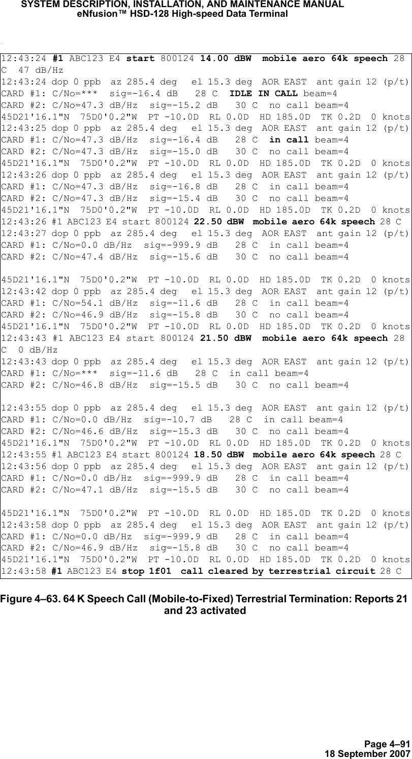 Page 4–9118 September 2007SYSTEM DESCRIPTION, INSTALLATION, AND MAINTENANCE MANUALeNfusion™ HSD-128 High-speed Data Terminal.)Figure 4–63. 64 K Speech Call (Mobile-to-Fixed) Terrestrial Termination: Reports 21 and 23 activated12:43:24 #1 ABC123 E4 start 800124 14.00 dBW  mobile aero 64k speech 28 C  47 dB/Hz12:43:24 dop 0 ppb  az 285.4 deg   el 15.3 deg  AOR EAST  ant gain 12 (p/t)CARD #1: C/No=***  sig=-16.4 dB   28 C  IDLE IN CALL beam=4 CARD #2: C/No=47.3 dB/Hz  sig=-15.2 dB   30 C  no call beam=4 45D21&apos;16.1&quot;N  75D0&apos;0.2&quot;W  PT -10.0D  RL 0.0D  HD 185.0D  TK 0.2D  0 knots12:43:25 dop 0 ppb  az 285.4 deg   el 15.3 deg  AOR EAST  ant gain 12 (p/t)CARD #1: C/No=47.3 dB/Hz  sig=-16.4 dB   28 C  in call beam=4 CARD #2: C/No=47.3 dB/Hz  sig=-15.0 dB   30 C  no call beam=4 45D21&apos;16.1&quot;N  75D0&apos;0.2&quot;W  PT -10.0D  RL 0.0D  HD 185.0D  TK 0.2D  0 knots12:43:26 dop 0 ppb  az 285.4 deg   el 15.3 deg  AOR EAST  ant gain 12 (p/t)CARD #1: C/No=47.3 dB/Hz  sig=-16.8 dB   28 C  in call beam=4 CARD #2: C/No=47.3 dB/Hz  sig=-15.4 dB   30 C  no call beam=4 45D21&apos;16.1&quot;N  75D0&apos;0.2&quot;W  PT -10.0D  RL 0.0D  HD 185.0D  TK 0.2D  0 knots12:43:26 #1 ABC123 E4 start 800124 22.50 dBW  mobile aero 64k speech 28 C  12:43:27 dop 0 ppb  az 285.4 deg   el 15.3 deg  AOR EAST  ant gain 12 (p/t)CARD #1: C/No=0.0 dB/Hz  sig=-999.9 dB   28 C  in call beam=4 CARD #2: C/No=47.4 dB/Hz  sig=-15.6 dB   30 C  no call beam=4  45D21&apos;16.1&quot;N  75D0&apos;0.2&quot;W  PT -10.0D  RL 0.0D  HD 185.0D  TK 0.2D  0 knots12:43:42 dop 0 ppb  az 285.4 deg   el 15.3 deg  AOR EAST  ant gain 12 (p/t)CARD #1: C/No=54.1 dB/Hz  sig=-11.6 dB   28 C  in call beam=4 CARD #2: C/No=46.9 dB/Hz  sig=-15.8 dB   30 C  no call beam=4 45D21&apos;16.1&quot;N  75D0&apos;0.2&quot;W  PT -10.0D  RL 0.0D  HD 185.0D  TK 0.2D  0 knots12:43:43 #1 ABC123 E4 start 800124 21.50 dBW  mobile aero 64k speech 28 C  0 dB/Hz12:43:43 dop 0 ppb  az 285.4 deg   el 15.3 deg  AOR EAST  ant gain 12 (p/t)CARD #1: C/No=***  sig=-11.6 dB   28 C  in call beam=4 CARD #2: C/No=46.8 dB/Hz  sig=-15.5 dB   30 C  no call beam=4   12:43:55 dop 0 ppb  az 285.4 deg   el 15.3 deg  AOR EAST  ant gain 12 (p/t)CARD #1: C/No=0.0 dB/Hz  sig=-10.7 dB   28 C  in call beam=4 CARD #2: C/No=46.6 dB/Hz  sig=-15.3 dB   30 C  no call beam=4 45D21&apos;16.1&quot;N  75D0&apos;0.2&quot;W  PT -10.0D  RL 0.0D  HD 185.0D  TK 0.2D  0 knots12:43:55 #1 ABC123 E4 start 800124 18.50 dBW  mobile aero 64k speech 28 C  12:43:56 dop 0 ppb  az 285.4 deg   el 15.3 deg  AOR EAST  ant gain 12 (p/t)CARD #1: C/No=0.0 dB/Hz  sig=-999.9 dB   28 C  in call beam=4 CARD #2: C/No=47.1 dB/Hz  sig=-15.5 dB   30 C  no call beam=4 45D21&apos;16.1&quot;N  75D0&apos;0.2&quot;W  PT -10.0D  RL 0.0D  HD 185.0D  TK 0.2D  0 knots12:43:58 dop 0 ppb  az 285.4 deg   el 15.3 deg  AOR EAST  ant gain 12 (p/t)CARD #1: C/No=0.0 dB/Hz  sig=-999.9 dB   28 C  in call beam=4 CARD #2: C/No=46.9 dB/Hz  sig=-15.8 dB   30 C  no call beam=4 45D21&apos;16.1&quot;N  75D0&apos;0.2&quot;W  PT -10.0D  RL 0.0D  HD 185.0D  TK 0.2D  0 knots12:43:58 #1 ABC123 E4 stop 1f01  call cleared by terrestrial circuit 28 C  