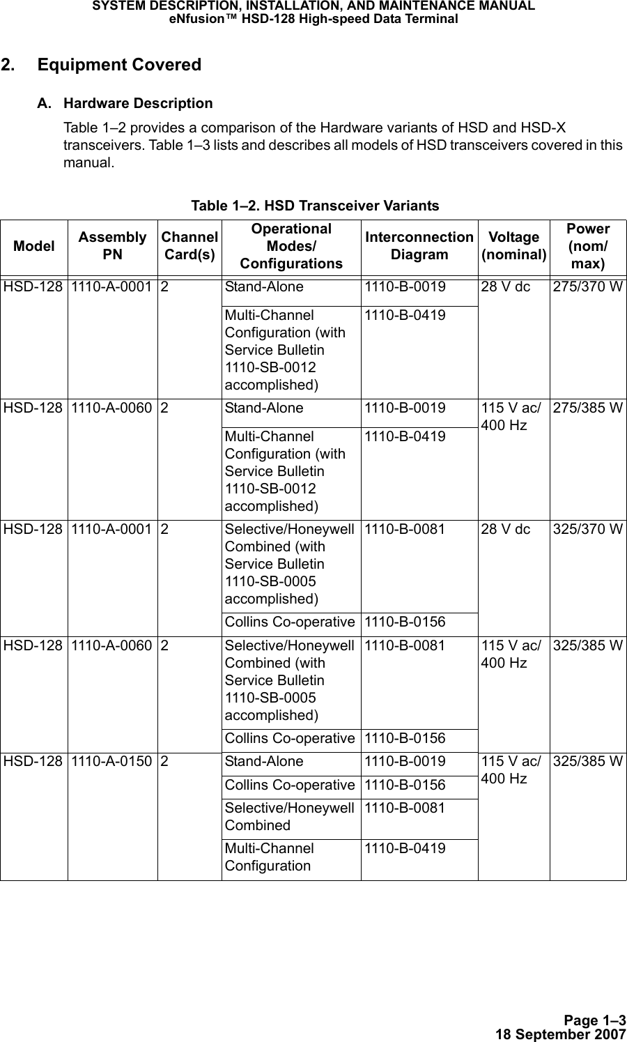 Page 1–318 September 2007SYSTEM DESCRIPTION, INSTALLATION, AND MAINTENANCE MANUALeNfusion™ HSD-128 High-speed Data Terminal2. Equipment CoveredA. Hardware DescriptionTable 1–2 provides a comparison of the Hardware variants of HSD and HSD-X transceivers. Table 1–3 lists and describes all models of HSD transceivers covered in this manual.  Table 1–2. HSD Transceiver VariantsModel AssemblyPNChannelCard(s)OperationalModes/ConfigurationsInterconnection DiagramVoltage(nominal)Power (nom/max)HSD-128 1110-A-0001 2 Stand-Alone 1110-B-0019 28 V dc 275/370 WMulti-Channel Configuration (with Service Bulletin 1110-SB-0012 accomplished)1110-B-0419HSD-128 1110-A-0060 2 Stand-Alone 1110-B-0019 115 V ac/ 400 Hz275/385 WMulti-Channel Configuration (with Service Bulletin 1110-SB-0012 accomplished)1110-B-0419HSD-128 1110-A-0001 2 Selective/Honeywell Combined (with Service Bulletin 1110-SB-0005 accomplished)1110-B-0081 28 V dc 325/370 WCollins Co-operative 1110-B-0156HSD-128 1110-A-0060 2 Selective/Honeywell Combined (with Service Bulletin 1110-SB-0005 accomplished)1110-B-0081 115 V ac/ 400 Hz325/385 WCollins Co-operative 1110-B-0156HSD-128 1110-A-0150 2 Stand-Alone 1110-B-0019 115 V ac/ 400 Hz325/385 WCollins Co-operative 1110-B-0156Selective/Honeywell Combined1110-B-0081Multi-Channel Configuration 1110-B-0419