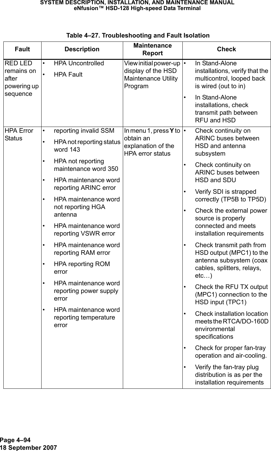 Page 4–9418 September 2007SYSTEM DESCRIPTION, INSTALLATION, AND MAINTENANCE MANUALeNfusion™ HSD-128 High-speed Data Terminal Table 4–27. Troubleshooting and Fault IsolationFault Description Maintenance Report  CheckRED LED remains on after powering up sequence• HPA Uncontrolled•HPA Fault View initial power-up display of the HSD Maintenance Utility Program• In Stand-Alone installations, verify that the multicontrol, looped back is wired (out to in)• In Stand-Alone installations, check transmit path between RFU and HSDHPA Error Status• reporting invalid SSM • HPA not reporting status word 143• HPA not reporting maintenance word 350• HPA maintenance word reporting ARINC error• HPA maintenance word not reporting HGA antenna• HPA maintenance word reporting VSWR error• HPA maintenance word reporting RAM error•HPA reporting ROM error• HPA maintenance word reporting power supply error• HPA maintenance word reporting temperature errorIn menu 1, press Y to obtain an explanation of the HPA error status• Check continuity on ARINC buses between HSD and antenna subsystem• Check continuity on ARINC buses between HSD and SDU• Verify SDI is strapped correctly (TP5B to TP5D)• Check the external power source is properly connected and meets installation requirements • Check transmit path from HSD output (MPC1) to the antenna subsystem (coax cables, splitters, relays, etc…)• Check the RFU TX output (MPC1) connection to the HSD input (TPC1)• Check installation location meets the RTCA/DO-160D environmental specifications• Check for proper fan-tray operation and air-cooling. • Verify the fan-tray plug distribution is as per the installation requirements