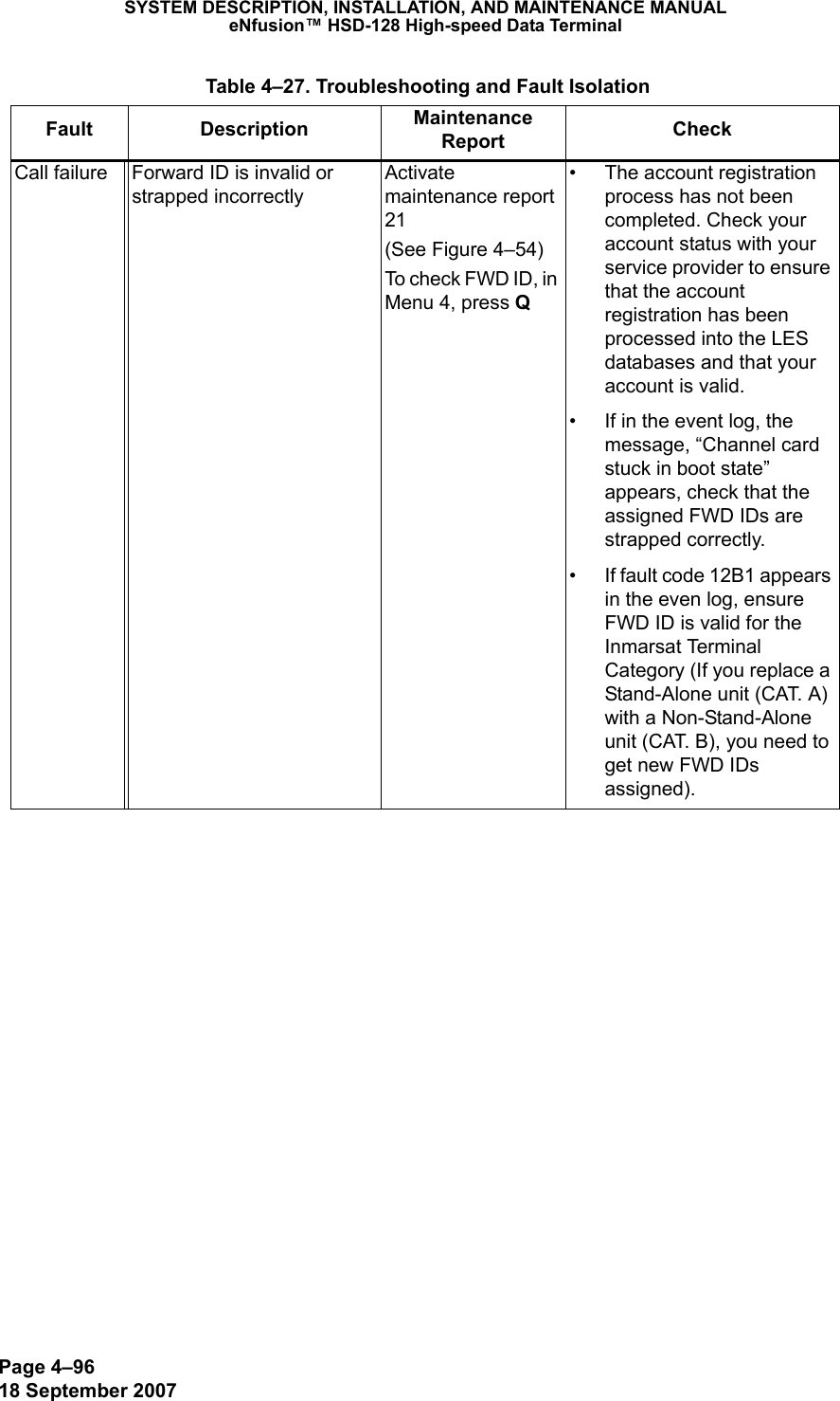 Page 4–9618 September 2007SYSTEM DESCRIPTION, INSTALLATION, AND MAINTENANCE MANUALeNfusion™ HSD-128 High-speed Data TerminalCall failure Forward ID is invalid or strapped incorrectlyActivate maintenance report 21(See Figure 4–54)To check FWD ID, in Menu 4, press Q• The account registration process has not been completed. Check your account status with your service provider to ensure that the account registration has been processed into the LES databases and that your account is valid.• If in the event log, the message, “Channel card stuck in boot state” appears, check that the assigned FWD IDs are strapped correctly.• If fault code 12B1 appears in the even log, ensure FWD ID is valid for the Inmarsat Terminal Category (If you replace a Stand-Alone unit (CAT. A) with a Non-Stand-Alone unit (CAT. B), you need to get new FWD IDs assigned). Table 4–27. Troubleshooting and Fault IsolationFault Description Maintenance Report  Check