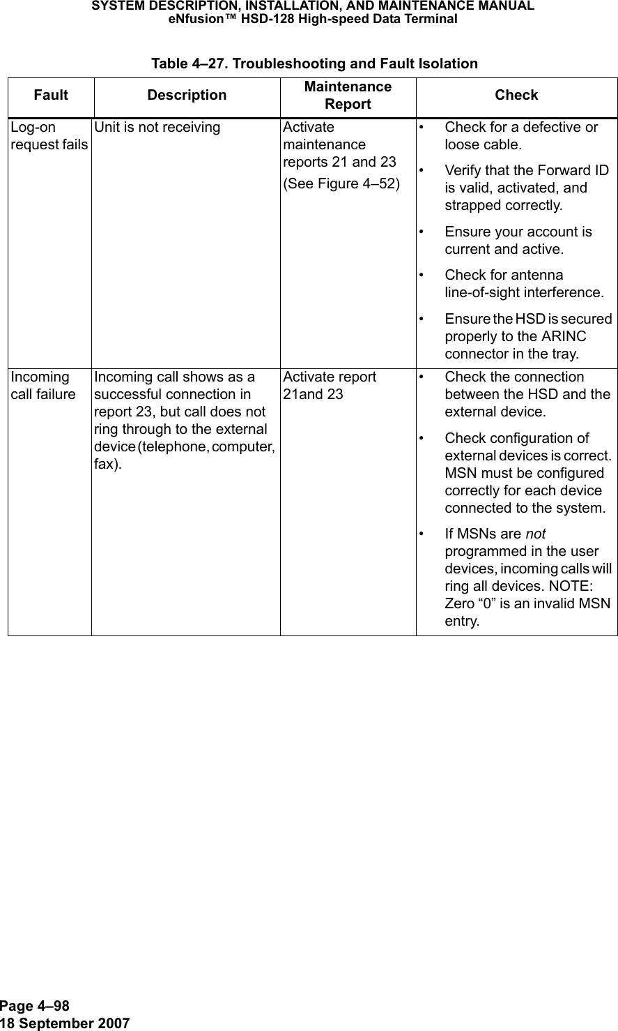 Page 4–9818 September 2007SYSTEM DESCRIPTION, INSTALLATION, AND MAINTENANCE MANUALeNfusion™ HSD-128 High-speed Data TerminalLog-on request failsUnit is not receiving Activate maintenance reports 21 and 23(See Figure 4–52)• Check for a defective or loose cable.• Verify that the Forward ID is valid, activated, and strapped correctly.• Ensure your account is current and active.• Check for antenna line-of-sight interference.• Ensure the HSD is secured properly to the ARINC connector in the tray.Incoming call failureIncoming call shows as a successful connection in report 23, but call does not ring through to the external device (telephone, computer, fax).Activate report 21and 23• Check the connection between the HSD and the external device.• Check configuration of external devices is correct. MSN must be configured correctly for each device connected to the system.• If MSNs are not programmed in the user devices, incoming calls will ring all devices. NOTE: Zero “0” is an invalid MSN entry.  Table 4–27. Troubleshooting and Fault IsolationFault Description Maintenance Report  Check