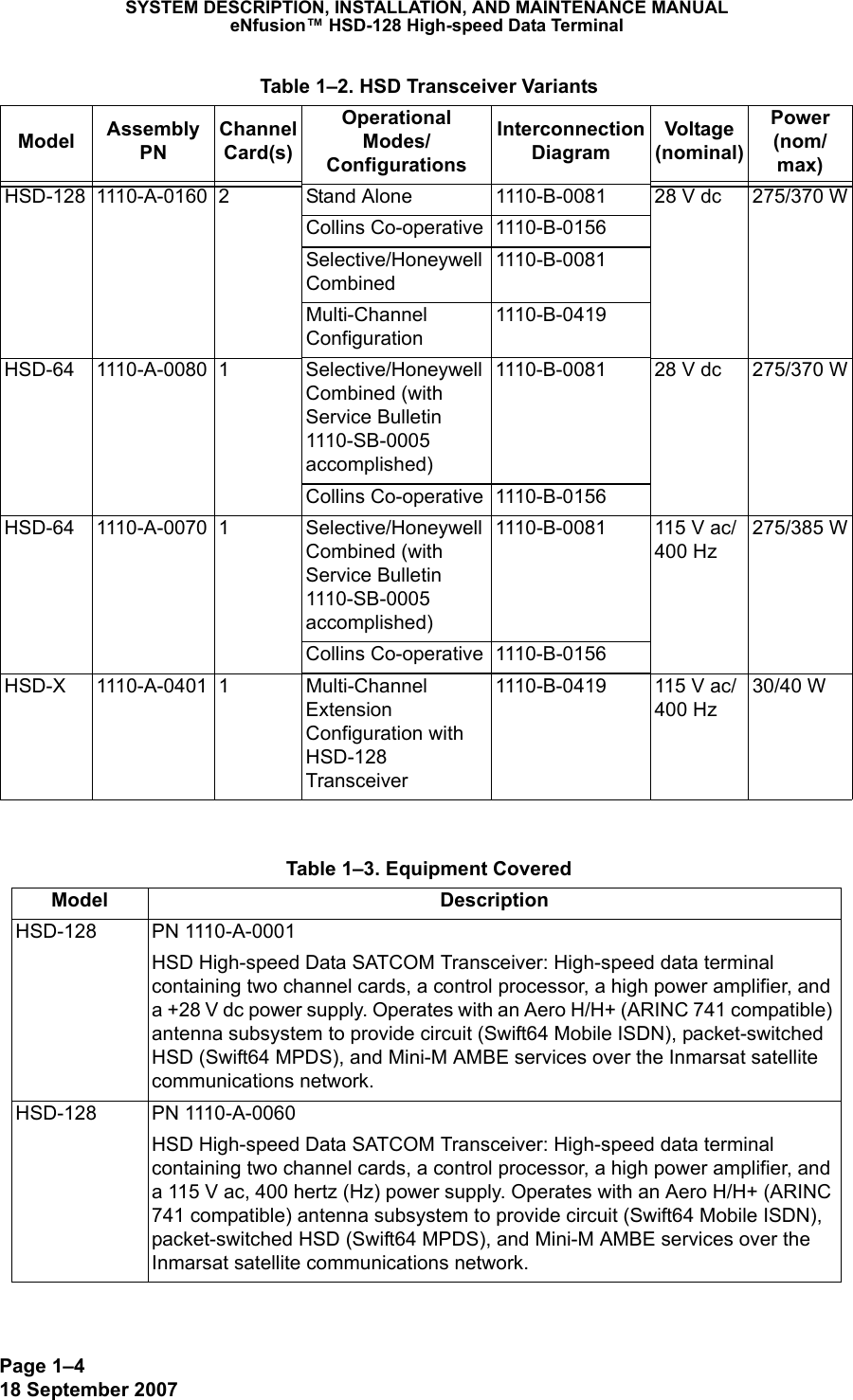 Page 1–418 September 2007SYSTEM DESCRIPTION, INSTALLATION, AND MAINTENANCE MANUALeNfusion™ HSD-128 High-speed Data TerminalHSD-128 1110-A-0160 2 Stand Alone 1110-B-0081 28 V dc 275/370 WCollins Co-operative 1110-B-0156Selective/Honeywell Combined1110-B-0081Multi-Channel Configuration 1110-B-0419HSD-64 1110-A-0080 1 Selective/Honeywell Combined (with Service Bulletin 1110-SB-0005 accomplished) 1110-B-0081 28 V dc 275/370 WCollins Co-operative 1110-B-0156HSD-64 1110-A-0070 1 Selective/Honeywell Combined (with Service Bulletin 1110-SB-0005 accomplished)1110-B-0081 115 V ac/ 400 Hz275/385 WCollins Co-operative 1110-B-0156HSD-X 1110-A-0401 1 Multi-Channel Extension Configuration with HSD-128 Transceiver1110-B-0419 115 V ac/ 400 Hz30/40 W  Table 1–2. HSD Transceiver VariantsModel AssemblyPNChannelCard(s)OperationalModes/ConfigurationsInterconnection DiagramVoltage(nominal)Power (nom/max) Table 1–3. Equipment CoveredModel DescriptionHSD-128 PN 1110-A-0001HSD High-speed Data SATCOM Transceiver: High-speed data terminal containing two channel cards, a control processor, a high power amplifier, and a +28 V dc power supply. Operates with an Aero H/H+ (ARINC 741 compatible) antenna subsystem to provide circuit (Swift64 Mobile ISDN), packet-switched HSD (Swift64 MPDS), and Mini-M AMBE services over the Inmarsat satellite communications network.HSD-128 PN 1110-A-0060HSD High-speed Data SATCOM Transceiver: High-speed data terminal containing two channel cards, a control processor, a high power amplifier, and a 115 V ac, 400 hertz (Hz) power supply. Operates with an Aero H/H+ (ARINC 741 compatible) antenna subsystem to provide circuit (Swift64 Mobile ISDN), packet-switched HSD (Swift64 MPDS), and Mini-M AMBE services over the Inmarsat satellite communications network.