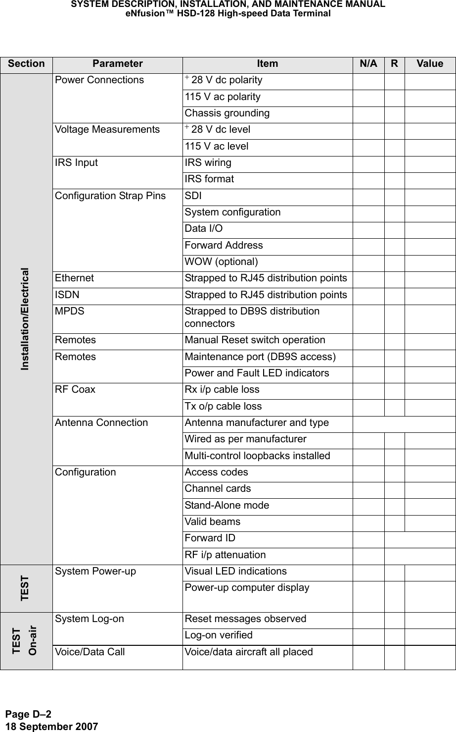 Page D–218 September 2007SYSTEM DESCRIPTION, INSTALLATION, AND MAINTENANCE MANUALeNfusion™ HSD-128 High-speed Data TerminalInstallation/ElectricalPower Connections + 28 V dc polarity115 V ac polarityChassis groundingVoltage Measurements + 28 V dc level115 V ac levelIRS Input IRS wiringIRS formatConfiguration Strap Pins SDISystem configurationData I/OForward AddressWOW (optional)Ethernet Strapped to RJ45 distribution pointsISDN  Strapped to RJ45 distribution pointsMPDS Strapped to DB9S distribution connectorsRemotes Manual Reset switch operationRemotes Maintenance port (DB9S access)Power and Fault LED indicatorsRF Coax Rx i/p cable lossTx o/p cable lossAntenna Connection Antenna manufacturer and typeWired as per manufacturerMulti-control loopbacks installedConfiguration Access codesChannel cardsStand-Alone modeValid beamsForward ID RF i/p attenuationTESTSystem Power-up Visual LED indicationsPower-up computer displayTESTOn-air System Log-on Reset messages observedLog-on verifiedVoice/Data Call Voice/data aircraft all placedSection Parameter Item N/A RValue
