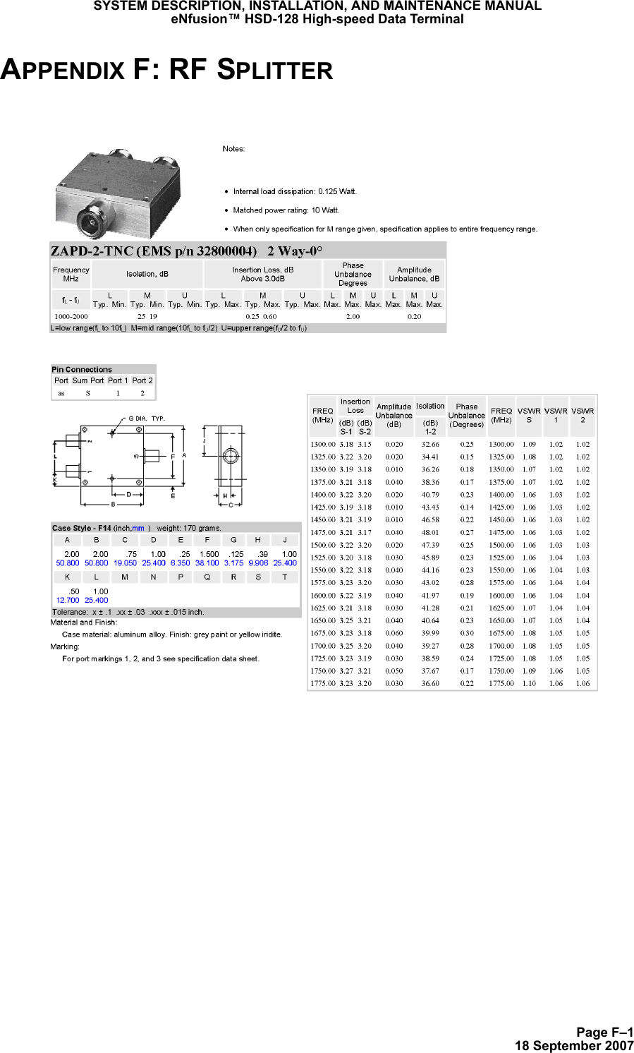 Page F–118 September 2007SYSTEM DESCRIPTION, INSTALLATION, AND MAINTENANCE MANUALeNfusion™ HSD-128 High-speed Data TerminalAPPENDIX F: RF SPLITTER