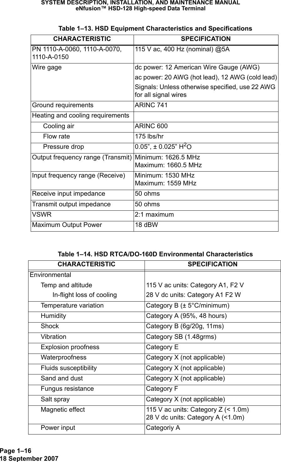 Page 1–1618 September 2007SYSTEM DESCRIPTION, INSTALLATION, AND MAINTENANCE MANUALeNfusion™ HSD-128 High-speed Data TerminalPN 1110-A-0060, 1110-A-0070, 1110-A-0150115 V ac, 400 Hz (nominal) @5AWire gage dc power: 12 American Wire Gauge (AWG)ac power: 20 AWG (hot lead), 12 AWG (cold lead)Signals: Unless otherwise specified, use 22 AWG for all signal wires Ground requirements  ARINC 741Heating and cooling requirementsCooling air  ARINC 600Flow rate  175 lbs/hrPressure drop  0.05”, ± 0.025” H2OOutput frequency range (Transmit) Minimum: 1626.5 MHz Maximum: 1660.5 MHzInput frequency range (Receive) Minimum: 1530 MHz Maximum: 1559 MHzReceive input impedance  50 ohmsTransmit output impedance  50 ohmsVSWR 2:1 maximumMaximum Output Power  18 dBW Table 1–14. HSD RTCA/DO-160D Environmental CharacteristicsCHARACTERISTIC SPECIFICATIONEnvironmentalTemp and altitudeIn-flight loss of cooling115 V ac units: Category A1, F2 V28 V dc units: Category A1 F2 W Temperature variation Category B (± 5°C/minimum)Humidity Category A (95%, 48 hours)Shock Category B (6g/20g, 11ms)Vibration Category SB (1.48grms)Explosion proofness Category EWaterproofness Category X (not applicable)Fluids susceptibility Category X (not applicable)Sand and dust Category X (not applicable)Fungus resistance Category FSalt spray Category X (not applicable)Magnetic effect 115 V ac units: Category Z (&lt; 1.0m) 28 V dc units: Category A (&lt;1.0m)Power input Categoriy A Table 1–13. HSD Equipment Characteristics and SpecificationsCHARACTERISTIC SPECIFICATION