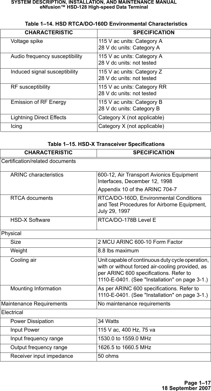 Page 1–1718 September 2007SYSTEM DESCRIPTION, INSTALLATION, AND MAINTENANCE MANUALeNfusion™ HSD-128 High-speed Data TerminalVoltage spike 115 V ac units: Category A  28 V dc units: Category AAudio frequency susceptibility 115 V ac units: Category A  28 V dc units: not testedInduced signal susceptibility 115 V ac units: Category Z 28 V dc units: not testedRF susceptibility 115 V ac units: Category RR 28 V dc units: not testedEmission of RF Energy 115 V ac units: Category B 28 V dc units: Category BLightning Direct Effects Category X (not applicable)Icing Category X (not applicable) Table 1–15. HSD-X Transceiver SpecificationsCHARACTERISTIC SPECIFICATIONCertification/related documentsARINC characteristics 600-12, Air Transport Avionics Equipment Interfaces, December 12, 1998Appendix 10 of the ARINC 704-7RTCA documents RTCA/DO-160D, Environmental Conditions and Test Procedures for Airborne Equipment, July 29, 1997HSD-X Software RTCA/DO-178B Level EPhysicalSize 2 MCU ARINC 600-10 Form FactorWeight 8.8 lbs maximumCooling air Unit capable of continuous duty cycle operation, with or without forced air-cooling provided, as per ARINC 600 specifications. Refer to 1110-E-0401. (See &quot;Installation&quot; on page 3-1.)Mounting Information As per ARINC 600 specifications. Refer to 1110-E-0401. (See &quot;Installation&quot; on page 3-1.)Maintenance Requirements No maintenance requirementsElectricalPower Dissipation 34 WattsInput Power 115 V ac, 400 Hz, 75 vaInput frequency range 1530.0 to 1559.0 MHzOutput frequency range 1626.5 to 1660.5 MHzReceiver input impedance 50 ohms Table 1–14. HSD RTCA/DO-160D Environmental CharacteristicsCHARACTERISTIC SPECIFICATION