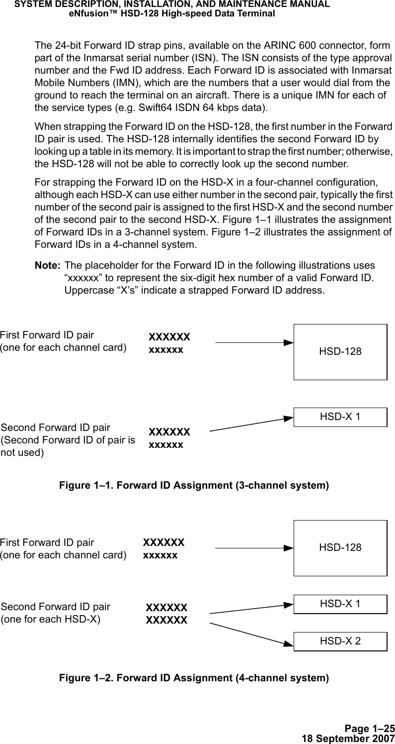 Page 1–2518 September 2007SYSTEM DESCRIPTION, INSTALLATION, AND MAINTENANCE MANUALeNfusion™ HSD-128 High-speed Data TerminalThe 24-bit Forward ID strap pins, available on the ARINC 600 connector, form part of the Inmarsat serial number (ISN). The ISN consists of the type approval number and the Fwd ID address. Each Forward ID is associated with Inmarsat Mobile Numbers (IMN), which are the numbers that a user would dial from the ground to reach the terminal on an aircraft. There is a unique IMN for each of the service types (e.g. Swift64 ISDN 64 kbps data).When strapping the Forward ID on the HSD-128, the first number in the Forward ID pair is used. The HSD-128 internally identifies the second Forward ID by looking up a table in its memory. It is important to strap the first number; otherwise, the HSD-128 will not be able to correctly look up the second number.For strapping the Forward ID on the HSD-X in a four-channel configuration, although each HSD-X can use either number in the second pair, typically the first number of the second pair is assigned to the first HSD-X and the second number of the second pair to the second HSD-X. Figure 1–1 illustrates the assignment of Forward IDs in a 3-channel system. Figure 1–2 illustrates the assignment of Forward IDs in a 4-channel system. Note: The placeholder for the Forward ID in the following illustrations uses “xxxxxx” to represent the six-digit hex number of a valid Forward ID. Uppercase “X’s” indicate a strapped Forward ID address.Figure 1–1. Forward ID Assignment (3-channel system)Figure 1–2. Forward ID Assignment (4-channel system)XXXXXXxxxxxxXXXXXXxxxxxxHSD-128HSD-X 1First Forward ID pair(one for each channel card)Second Forward ID pair(Second Forward ID of pair isnot used)XXXXXXxxxxxxXXXXXXXXXXXXHSD-128HSD-X 1HSD-X 2First Forward ID pair(one for each channel card)Second Forward ID pair(one for each HSD-X)