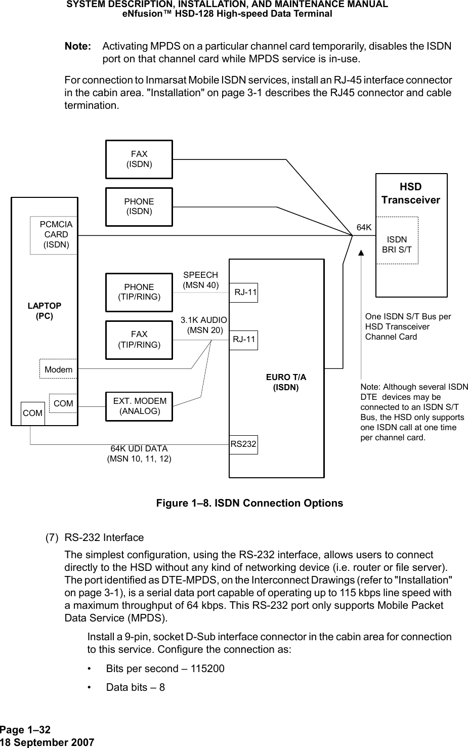 Page 1–3218 September 2007SYSTEM DESCRIPTION, INSTALLATION, AND MAINTENANCE MANUALeNfusion™ HSD-128 High-speed Data TerminalNote: Activating MPDS on a particular channel card temporarily, disables the ISDN port on that channel card while MPDS service is in-use.For connection to Inmarsat Mobile ISDN services, install an RJ-45 interface connector in the cabin area. &quot;Installation&quot; on page 3-1 describes the RJ45 connector and cable termination. Figure 1–8. ISDN Connection Options(7) RS-232 Interface The simplest configuration, using the RS-232 interface, allows users to connect directly to the HSD without any kind of networking device (i.e. router or file server). The port identified as DTE-MPDS, on the Interconnect Drawings (refer to &quot;Installation&quot; on page 3-1), is a serial data port capable of operating up to 115 kbps line speed with a maximum throughput of 64 kbps. This RS-232 port only supports Mobile Packet Data Service (MPDS).Install a 9-pin, socket D-Sub interface connector in the cabin area for connection to this service. Configure the connection as: • Bits per second – 115200• Data bits – 8LAPTOP(PC)FAX(ISDN)PHONE(ISDN)ISDNBRI S/TRJ-11RJ-11RS232EURO T/A(ISDN)ModemPCMCIACARD(ISDN)HSDTransceiverCOM EXT. MODEM(ANALOG)FAX(TIP/RING)PHONE(TIP/RING)COM64K UDI DATA(MSN 10, 11, 12)64KSPEECH(MSN 40)3.1K AUDIO (MSN 20)Note: Although several ISDNDTE  devices may beconnected to an ISDN S/TBus, the HSD only supportsone ISDN call at one timeper channel card.One ISDN S/T Bus perHSD TransceiverChannel Card