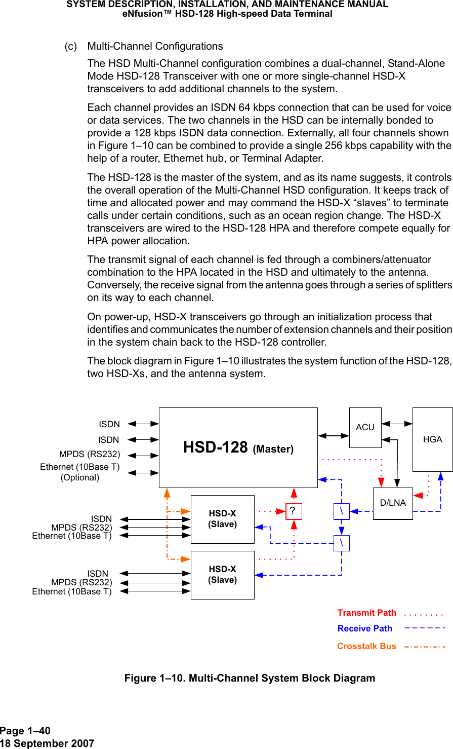 Page 1–4018 September 2007SYSTEM DESCRIPTION, INSTALLATION, AND MAINTENANCE MANUALeNfusion™ HSD-128 High-speed Data Terminal(c) Multi-Channel ConfigurationsThe HSD Multi-Channel configuration combines a dual-channel, Stand-Alone Mode HSD-128 Transceiver with one or more single-channel HSD-X transceivers to add additional channels to the system.  Each channel provides an ISDN 64 kbps connection that can be used for voice or data services. The two channels in the HSD can be internally bonded to provide a 128 kbps ISDN data connection. Externally, all four channels shown in Figure 1–10 can be combined to provide a single 256 kbps capability with the help of a router, Ethernet hub, or Terminal Adapter.The HSD-128 is the master of the system, and as its name suggests, it controls the overall operation of the Multi-Channel HSD configuration. It keeps track of time and allocated power and may command the HSD-X “slaves” to terminate calls under certain conditions, such as an ocean region change. The HSD-X transceivers are wired to the HSD-128 HPA and therefore compete equally for HPA power allocation. The transmit signal of each channel is fed through a combiners/attenuator combination to the HPA located in the HSD and ultimately to the antenna. Conversely, the receive signal from the antenna goes through a series of splitters on its way to each channel.On power-up, HSD-X transceivers go through an initialization process that identifies and communicates the number of extension channels and their position in the system chain back to the HSD-128 controller.The block diagram in Figure 1–10 illustrates the system function of the HSD-128, two HSD-Xs, and the antenna system.Figure 1–10. Multi-Channel System Block DiagramHSD-128 (Master)HSD-X(Slave)HSD-X(Slave)?\HGAD/LNAACU\ISDNTransmit PathReceive PathCrosstalk BusISDNMPDS (RS232)Ethernet (10Base T)(Optional)ISDNISDNMPDS (RS232)MPDS (RS232)Ethernet (10Base T)Ethernet (10Base T)