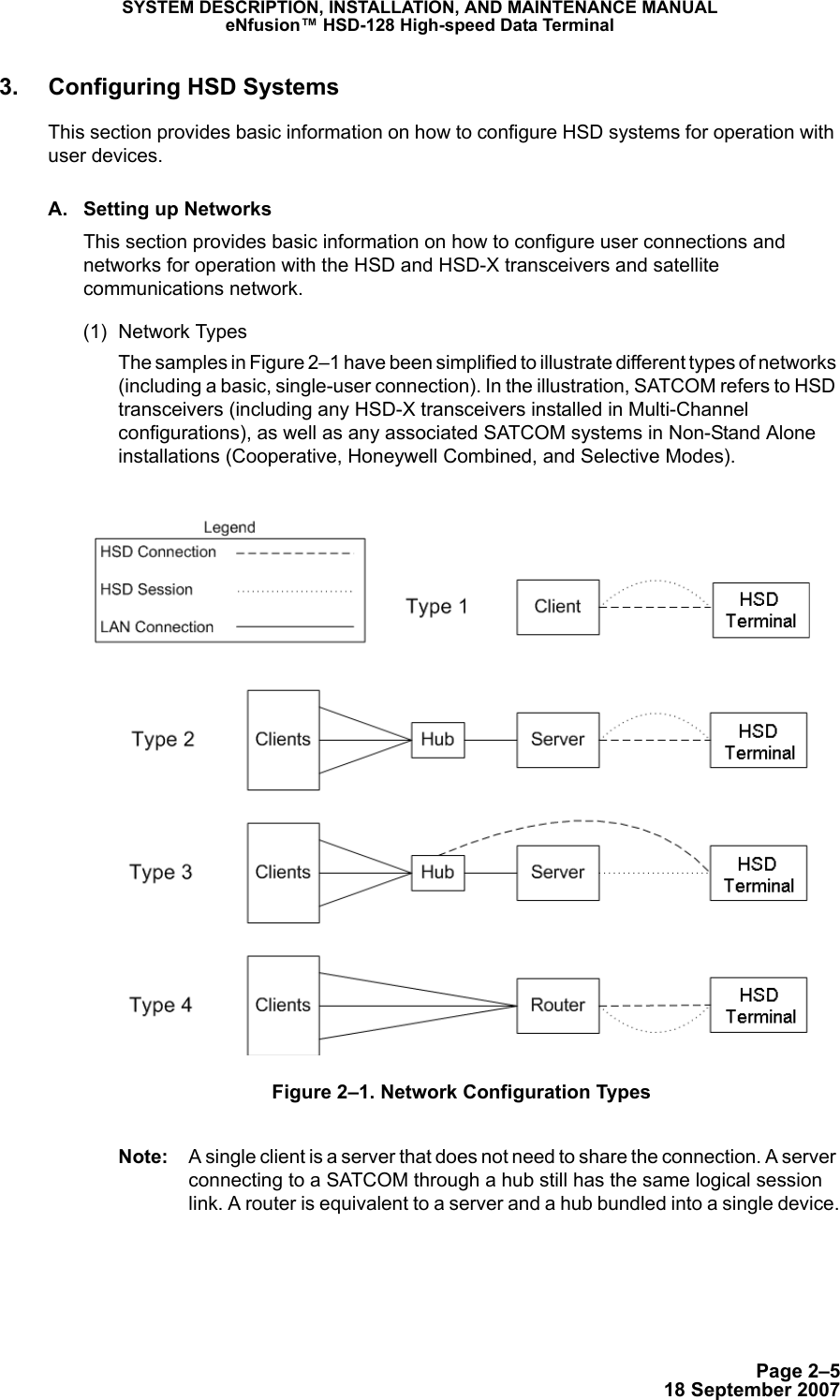 Page 2–518 September 2007SYSTEM DESCRIPTION, INSTALLATION, AND MAINTENANCE MANUALeNfusion™ HSD-128 High-speed Data Terminal3. Configuring HSD SystemsThis section provides basic information on how to configure HSD systems for operation with user devices.A. Setting up NetworksThis section provides basic information on how to configure user connections and networks for operation with the HSD and HSD-X transceivers and satellite communications network.(1) Network TypesThe samples in Figure 2–1 have been simplified to illustrate different types of networks (including a basic, single-user connection). In the illustration, SATCOM refers to HSD transceivers (including any HSD-X transceivers installed in Multi-Channel configurations), as well as any associated SATCOM systems in Non-Stand Alone installations (Cooperative, Honeywell Combined, and Selective Modes).Figure 2–1. Network Configuration TypesNote: A single client is a server that does not need to share the connection. A server connecting to a SATCOM through a hub still has the same logical session link. A router is equivalent to a server and a hub bundled into a single device.