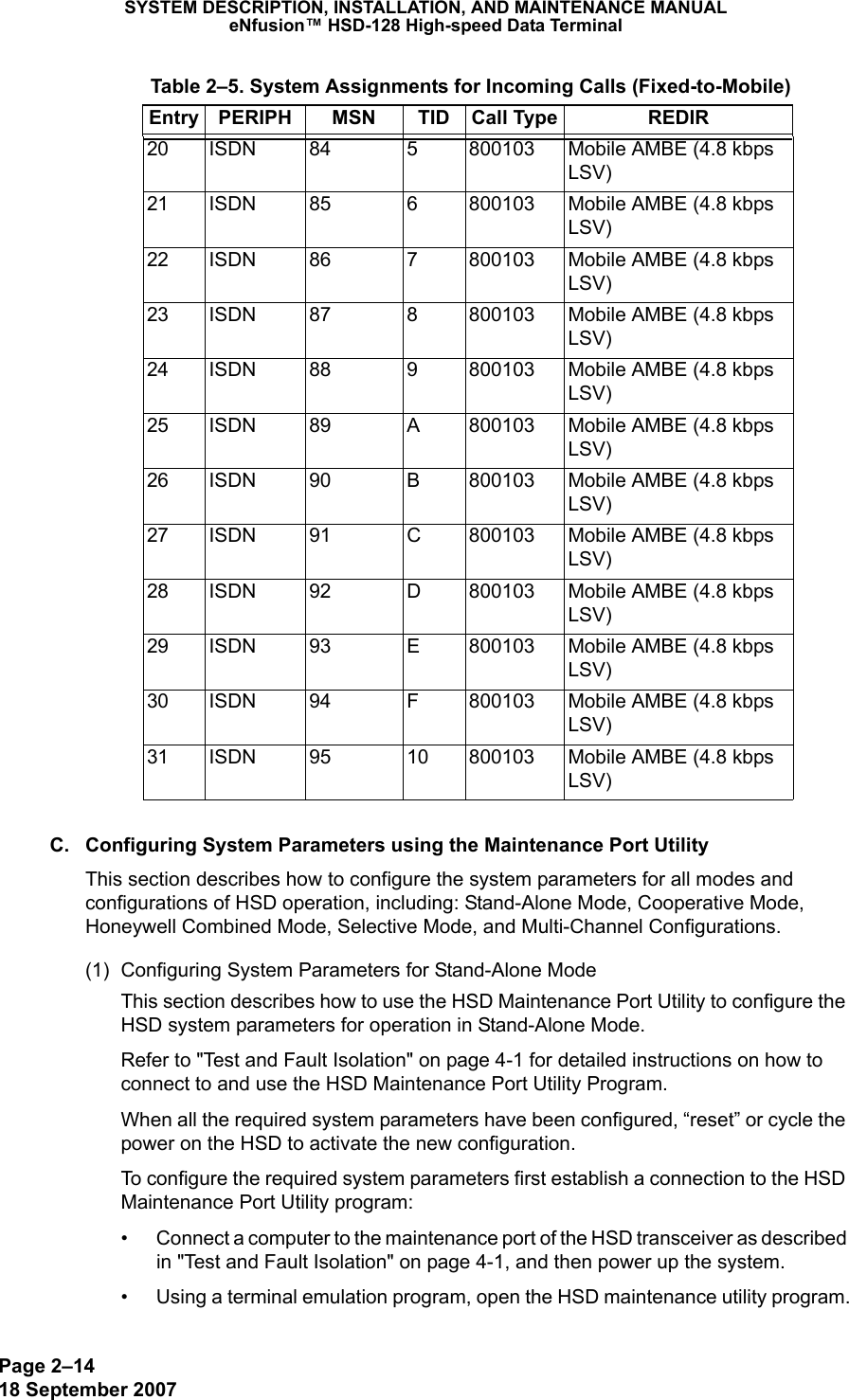 Page 2–1418 September 2007SYSTEM DESCRIPTION, INSTALLATION, AND MAINTENANCE MANUALeNfusion™ HSD-128 High-speed Data TerminalC. Configuring System Parameters using the Maintenance Port Utility This section describes how to configure the system parameters for all modes and configurations of HSD operation, including: Stand-Alone Mode, Cooperative Mode, Honeywell Combined Mode, Selective Mode, and Multi-Channel Configurations.(1) Configuring System Parameters for Stand-Alone Mode This section describes how to use the HSD Maintenance Port Utility to configure the HSD system parameters for operation in Stand-Alone Mode.Refer to &quot;Test and Fault Isolation&quot; on page 4-1 for detailed instructions on how to connect to and use the HSD Maintenance Port Utility Program. When all the required system parameters have been configured, “reset” or cycle the power on the HSD to activate the new configuration.To configure the required system parameters first establish a connection to the HSD Maintenance Port Utility program:• Connect a computer to the maintenance port of the HSD transceiver as described in &quot;Test and Fault Isolation&quot; on page 4-1, and then power up the system.• Using a terminal emulation program, open the HSD maintenance utility program.20 ISDN 84 5 800103 Mobile AMBE (4.8 kbps LSV)21 ISDN 85 6 800103 Mobile AMBE (4.8 kbps LSV)22 ISDN 86 7 800103 Mobile AMBE (4.8 kbps LSV)23 ISDN 87 8 800103 Mobile AMBE (4.8 kbps LSV)24 ISDN 88 9 800103 Mobile AMBE (4.8 kbps LSV)25 ISDN 89 A 800103 Mobile AMBE (4.8 kbps LSV)26 ISDN 90 B 800103 Mobile AMBE (4.8 kbps LSV)27 ISDN 91 C 800103 Mobile AMBE (4.8 kbps LSV)28 ISDN 92 D 800103 Mobile AMBE (4.8 kbps LSV)29 ISDN 93 E 800103 Mobile AMBE (4.8 kbps LSV)30 ISDN 94 F 800103 Mobile AMBE (4.8 kbps LSV)31 ISDN 95 10 800103 Mobile AMBE (4.8 kbps LSV) Table 2–5. System Assignments for Incoming Calls (Fixed-to-Mobile)Entry PERIPH MSN TID Call Type REDIR