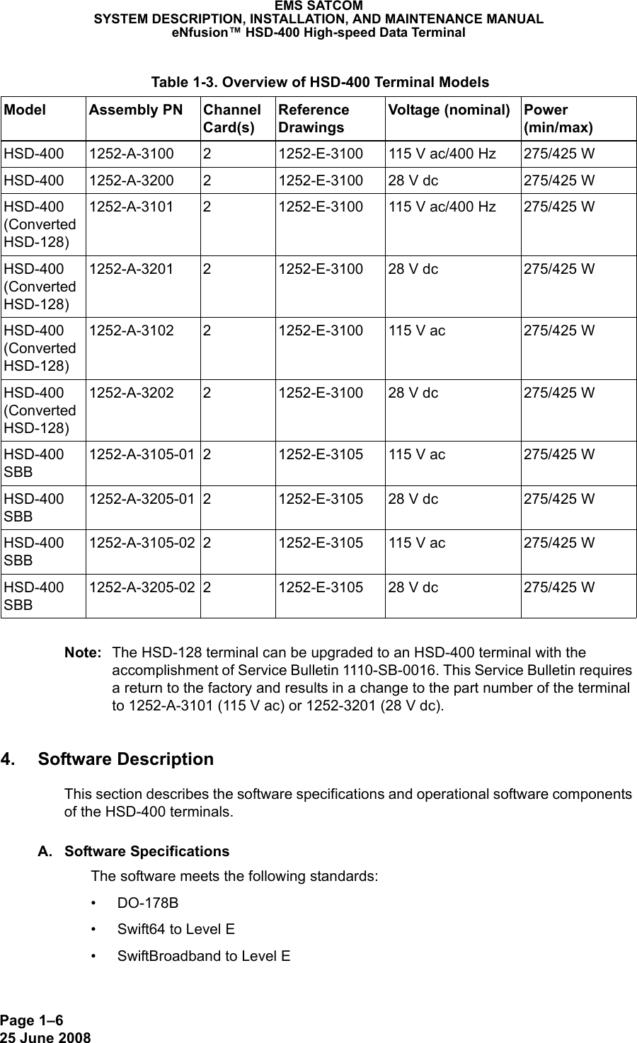 Page 1–625 June 2008 EMS SATCOMSYSTEM DESCRIPTION, INSTALLATION, AND MAINTENANCE MANUALeNfusion™ HSD-400 High-speed Data TerminalNote: The HSD-128 terminal can be upgraded to an HSD-400 terminal with the accomplishment of Service Bulletin 1110-SB-0016. This Service Bulletin requires a return to the factory and results in a change to the part number of the terminal to 1252-A-3101 (115 V ac) or 1252-3201 (28 V dc).4. Software DescriptionThis section describes the software specifications and operational software components of the HSD-400 terminals. A. Software SpecificationsThe software meets the following standards:• DO-178B• Swift64 to Level E• SwiftBroadband to Level E Table 1-3. Overview of HSD-400 Terminal Models Model Assembly PN Channel Card(s)Reference DrawingsVoltage (nominal) Power (min/max)HSD-400 1252-A-3100 2 1252-E-3100 115 V ac/400 Hz 275/425 WHSD-400 1252-A-3200 2 1252-E-3100 28 V dc 275/425 WHSD-400 (Converted HSD-128)1252-A-3101 2 1252-E-3100 115 V ac/400 Hz 275/425 WHSD-400 (Converted HSD-128)1252-A-3201 2 1252-E-3100 28 V dc 275/425 WHSD-400 (Converted HSD-128)1252-A-3102 2 1252-E-3100 115 V ac 275/425 WHSD-400 (Converted HSD-128)1252-A-3202 2 1252-E-3100 28 V dc 275/425 WHSD-400 SBB1252-A-3105-01 2 1252-E-3105 115 V ac 275/425 WHSD-400 SBB1252-A-3205-01 2 1252-E-3105 28 V dc 275/425 WHSD-400 SBB1252-A-3105-02 2 1252-E-3105 115 V ac 275/425 WHSD-400 SBB1252-A-3205-02 2 1252-E-3105 28 V dc 275/425 W