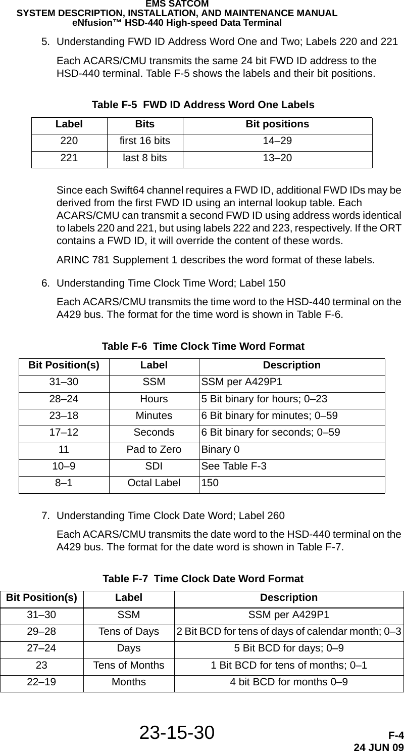 EMS SATCOMSYSTEM DESCRIPTION, INSTALLATION, AND MAINTENANCE MANUALeNfusion™ HSD-440 High-speed Data Terminal23-15-30 F-424 JUN 095. Understanding FWD ID Address Word One and Two; Labels 220 and 221Each ACARS/CMU transmits the same 24 bit FWD ID address to the HSD-440 terminal. Table F-5 shows the labels and their bit positions.Since each Swift64 channel requires a FWD ID, additional FWD IDs may be derived from the first FWD ID using an internal lookup table. Each ACARS/CMU can transmit a second FWD ID using address words identical to labels 220 and 221, but using labels 222 and 223, respectively. If the ORT contains a FWD ID, it will override the content of these words.ARINC 781 Supplement 1 describes the word format of these labels.6. Understanding Time Clock Time Word; Label 150Each ACARS/CMU transmits the time word to the HSD-440 terminal on the A429 bus. The format for the time word is shown in Table F-6.7. Understanding Time Clock Date Word; Label 260Each ACARS/CMU transmits the date word to the HSD-440 terminal on the A429 bus. The format for the date word is shown in Table F-7. Table F-5  FWD ID Address Word One Labels Label Bits Bit positions220 first 16 bits 14–29221 last 8 bits 13–20 Table F-6  Time Clock Time Word Format Bit Position(s) Label Description31–30 SSM SSM per A429P128–24 Hours 5 Bit binary for hours; 0–2323–18 Minutes 6 Bit binary for minutes; 0–5917–12 Seconds 6 Bit binary for seconds; 0–5911 Pad to Zero Binary 010–9 SDI See Table F-38–1 Octal Label 150 Table F-7  Time Clock Date Word Format Bit Position(s) Label Description31–30 SSM SSM per A429P129–28 Tens of Days 2 Bit BCD for tens of days of calendar month; 0–327–24 Days 5 Bit BCD for days; 0–923 Tens of Months 1 Bit BCD for tens of months; 0–122–19 Months 4 bit BCD for months 0–9