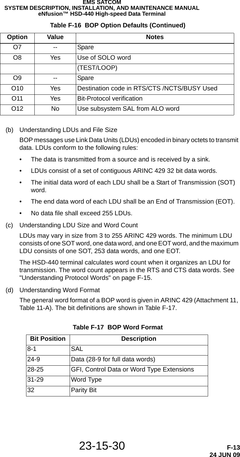 EMS SATCOMSYSTEM DESCRIPTION, INSTALLATION, AND MAINTENANCE MANUALeNfusion™ HSD-440 High-speed Data Terminal23-15-30 F-1324 JUN 09(b) Understanding LDUs and File SizeBOP messages use Link Data Units (LDUs) encoded in binary octets to transmit data. LDUs conform to the following rules:• The data is transmitted from a source and is received by a sink.• LDUs consist of a set of contiguous ARINC 429 32 bit data words.• The initial data word of each LDU shall be a Start of Transmission (SOT) word.• The end data word of each LDU shall be an End of Transmission (EOT).• No data file shall exceed 255 LDUs.(c) Understanding LDU Size and Word CountLDUs may vary in size from 3 to 255 ARINC 429 words. The minimum LDU consists of one SOT word, one data word, and one EOT word, and the maximum LDU consists of one SOT, 253 data words, and one EOT. The HSD-440 terminal calculates word count when it organizes an LDU for transmission. The word count appears in the RTS and CTS data words. See &quot;Understanding Protocol Words&quot; on page F-15.(d) Understanding Word FormatThe general word format of a BOP word is given in ARINC 429 (Attachment 11, Table 11-A). The bit definitions are shown in Table F-17.O7 -- SpareO8 Yes Use of SOLO word(TEST/LOOP)O9 -- SpareO10 Yes Destination code in RTS/CTS /NCTS/BUSY UsedO11 Yes Bit-Protocol verificationO12 No Use subsystem SAL from ALO word Table F-17  BOP Word Format Bit Position Description8-1 SAL24-9 Data (28-9 for full data words)28-25 GFI, Control Data or Word Type Extensions31-29 Word Type32 Parity Bit Table F-16  BOP Option Defaults (Continued)Option Value  Notes 