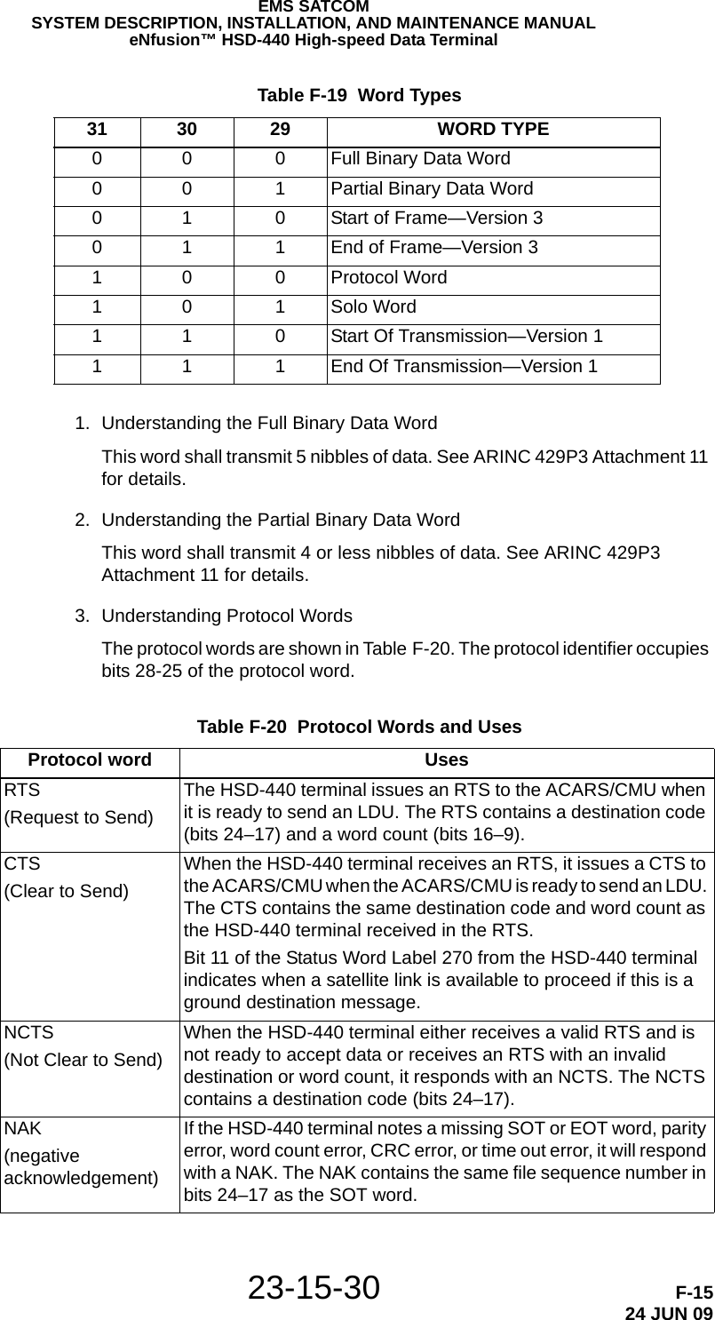 EMS SATCOMSYSTEM DESCRIPTION, INSTALLATION, AND MAINTENANCE MANUALeNfusion™ HSD-440 High-speed Data Terminal23-15-30 F-1524 JUN 091. Understanding the Full Binary Data WordThis word shall transmit 5 nibbles of data. See ARINC 429P3 Attachment 11 for details.2. Understanding the Partial Binary Data WordThis word shall transmit 4 or less nibbles of data. See ARINC 429P3 Attachment 11 for details.3. Understanding Protocol WordsThe protocol words are shown in Table F-20. The protocol identifier occupies bits 28-25 of the protocol word. Table F-19  Word Types 31  30  29  WORD TYPE 0  0  0  Full Binary Data Word 0  0  1  Partial Binary Data Word 0  1  0  Start of Frame—Version 3 0  1  1  End of Frame—Version 3 1  0  0  Protocol Word 1  0  1  Solo Word 1  1  0  Start Of Transmission—Version 1 1  1  1  End Of Transmission—Version 1  Table F-20  Protocol Words and Uses Protocol word UsesRTS (Request to Send)The HSD-440 terminal issues an RTS to the ACARS/CMU when it is ready to send an LDU. The RTS contains a destination code (bits 24–17) and a word count (bits 16–9).CTS (Clear to Send)When the HSD-440 terminal receives an RTS, it issues a CTS to the ACARS/CMU when the ACARS/CMU is ready to send an LDU. The CTS contains the same destination code and word count as the HSD-440 terminal received in the RTS. Bit 11 of the Status Word Label 270 from the HSD-440 terminal indicates when a satellite link is available to proceed if this is a ground destination message.NCTS (Not Clear to Send)When the HSD-440 terminal either receives a valid RTS and is not ready to accept data or receives an RTS with an invalid destination or word count, it responds with an NCTS. The NCTS contains a destination code (bits 24–17).NAK (negative acknowledgement)If the HSD-440 terminal notes a missing SOT or EOT word, parity error, word count error, CRC error, or time out error, it will respond with a NAK. The NAK contains the same file sequence number in bits 24–17 as the SOT word.