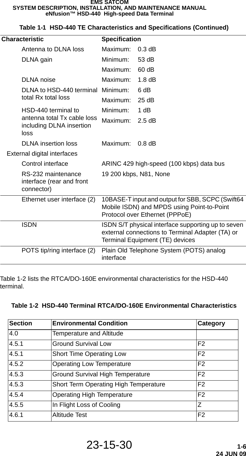 23-15-30 1-624 JUN 09EMS SATCOMSYSTEM DESCRIPTION, INSTALLATION, AND MAINTENANCE MANUALeNfusion™ HSD-440  High-speed Data TerminalTable 1-2 lists the RTCA/DO-160E environmental characteristics for the HSD-440 terminal.Antenna to DLNA loss Maximum: 0.3 dBDLNA gain Minimum: 53 dBMaximum: 60 dBDLNA noise Maximum: 1.8 dBDLNA to HSD-440 terminal total Rx total loss Minimum: 6 dBMaximum: 25 dBHSD-440 terminal to antenna total Tx cable loss including DLNA insertion lossMinimum: 1 dBMaximum: 2.5 dBDLNA insertion loss Maximum: 0.8 dB   External digital interfacesControl interface ARINC 429 high-speed (100 kbps) data busRS-232 maintenance interface (rear and front connector)19 200 kbps, N81, NoneEthernet user interface (2) 10BASE-T input and output for SBB, SCPC (Swift64 Mobile ISDN) and MPDS using Point-to-Point Protocol over Ethernet (PPPoE)ISDN ISDN S/T physical interface supporting up to seven external connections to Terminal Adapter (TA) or Terminal Equipment (TE) devicesPOTS tip/ring interface (2) Plain Old Telephone System (POTS) analog interface Table 1-2  HSD-440 Terminal RTCA/DO-160E Environmental Characteristics  Section Environmental Condition Category4.0 Temperature and Altitude4.5.1 Ground Survival Low F24.5.1 Short Time Operating Low F24.5.2 Operating Low Temperature F24.5.3 Ground Survival High Temperature F24.5.3 Short Term Operating High Temperature F24.5.4 Operating High Temperature F24.5.5 In Flight Loss of Cooling Z4.6.1 Altitude Test F2 Table 1-1  HSD-440 TE Characteristics and Specifications (Continued)Characteristic Specification
