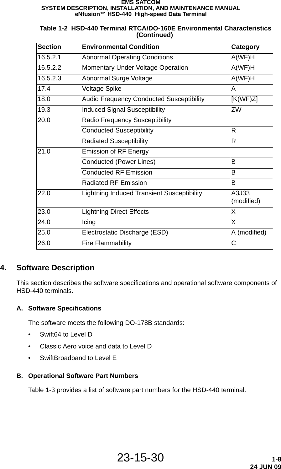 23-15-30 1-824 JUN 09EMS SATCOMSYSTEM DESCRIPTION, INSTALLATION, AND MAINTENANCE MANUALeNfusion™ HSD-440  High-speed Data Terminal4. Software DescriptionThis section describes the software specifications and operational software components of HSD-440 terminals.A. Software SpecificationsThe software meets the following DO-178B standards:• Swift64 to Level D• Classic Aero voice and data to Level D• SwiftBroadband to Level EB. Operational Software Part NumbersTable 1-3 provides a list of software part numbers for the HSD-440 terminal.16.5.2.1 Abnormal Operating Conditions A(WF)H16.5.2.2 Momentary Under Voltage Operation A(WF)H16.5.2.3 Abnormal Surge Voltage A(WF)H17.4 Voltage Spike A18.0 Audio Frequency Conducted Susceptibility [K(WF)Z]19.3 Induced Signal Susceptibility ZW20.0 Radio Frequency SusceptibilityConducted Susceptibility RRadiated Susceptibility R21.0 Emission of RF EnergyConducted (Power Lines) BConducted RF Emission BRadiated RF Emission B22.0 Lightning Induced Transient Susceptibility A3J33 (modified)23.0 Lightning Direct Effects X24.0 Icing X25.0 Electrostatic Discharge (ESD) A (modified)26.0 Fire Flammability C Table 1-2  HSD-440 Terminal RTCA/DO-160E Environmental Characteristics (Continued) Section Environmental Condition Category