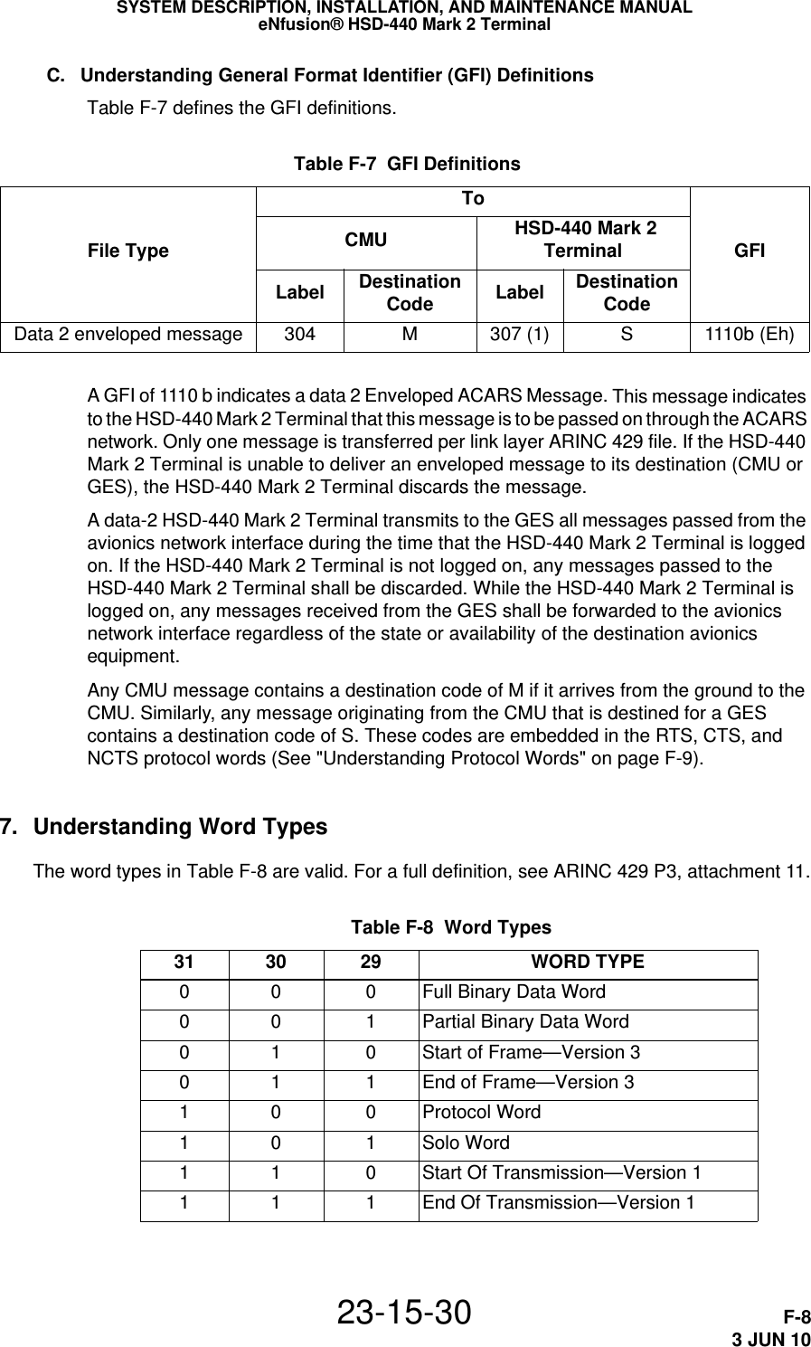 SYSTEM DESCRIPTION, INSTALLATION, AND MAINTENANCE MANUALeNfusion® HSD-440 Mark 2 Terminal23-15-30 F-83 JUN 10C. Understanding General Format Identifier (GFI) DefinitionsTable F-7 defines the GFI definitions. Table F-7  GFI Definitions File Type ToGFICMU   HSD-440 Mark 2 TerminalLabel  Destination Code Label Destination CodeData 2 enveloped message  304 M307 (1) S1110b (Eh)A GFI of 1110 b indicates a data 2 Enveloped ACARS Message. This message indicates to the HSD-440 Mark 2 Terminal that this message is to be passed on through the ACARS network. Only one message is transferred per link layer ARINC 429 file. If the HSD-440 Mark 2 Terminal is unable to deliver an enveloped message to its destination (CMU or GES), the HSD-440 Mark 2 Terminal discards the message.A data-2 HSD-440 Mark 2 Terminal transmits to the GES all messages passed from the avionics network interface during the time that the HSD-440 Mark 2 Terminal is logged on. If the HSD-440 Mark 2 Terminal is not logged on, any messages passed to the HSD-440 Mark 2 Terminal shall be discarded. While the HSD-440 Mark 2 Terminal is logged on, any messages received from the GES shall be forwarded to the avionics network interface regardless of the state or availability of the destination avionics equipment.Any CMU message contains a destination code of M if it arrives from the ground to the CMU. Similarly, any message originating from the CMU that is destined for a GES contains a destination code of S. These codes are embedded in the RTS, CTS, and NCTS protocol words (See &quot;Understanding Protocol Words&quot; on page F-9).7. Understanding Word TypesThe word types in Table F-8 are valid. For a full definition, see ARINC 429 P3, attachment 11. Table F-8  Word Types 31  30  29  WORD TYPE 0  0  0  Full Binary Data Word 0  0  1  Partial Binary Data Word 0  1  0  Start of Frame—Version 3 0  1  1  End of Frame—Version 3 1  0  0  Protocol Word 1  0  1  Solo Word1  1  0  Start Of Transmission—Version 1 1  1  1  End Of Transmission—Version 1 