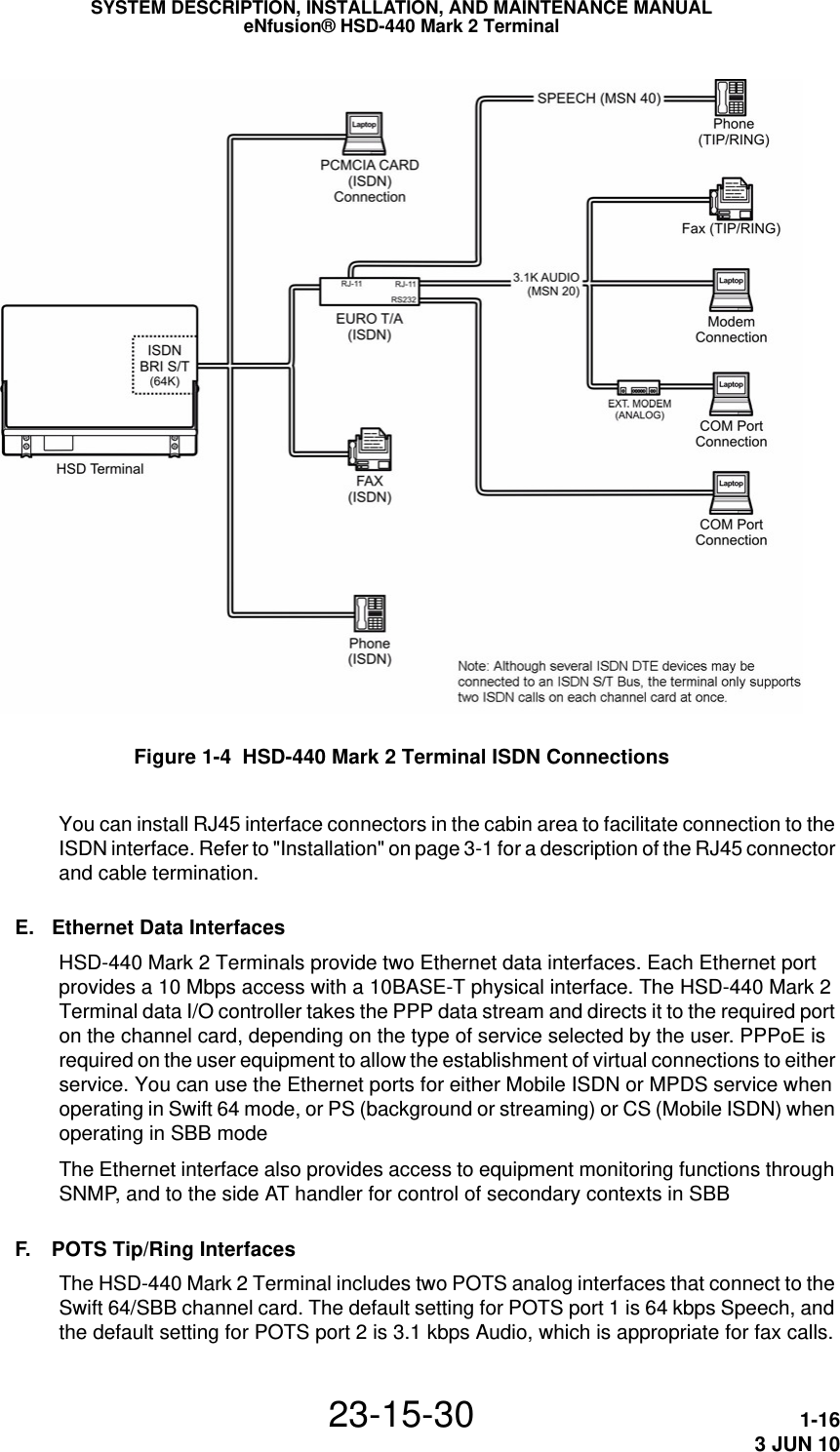 SYSTEM DESCRIPTION, INSTALLATION, AND MAINTENANCE MANUALeNfusion® HSD-440 Mark 2 Terminal23-15-30 1-163 JUN 10Figure 1-4  HSD-440 Mark 2 Terminal ISDN ConnectionsYou can install RJ45 interface connectors in the cabin area to facilitate connection to the ISDN interface. Refer to &quot;Installation&quot; on page 3-1 for a description of the RJ45 connector and cable termination.E. Ethernet Data InterfacesHSD-440 Mark 2 Terminals provide two Ethernet data interfaces. Each Ethernet port provides a 10 Mbps access with a 10BASE-T physical interface. The HSD-440 Mark 2 Terminal data I/O controller takes the PPP data stream and directs it to the required port on the channel card, depending on the type of service selected by the user. PPPoE is required on the user equipment to allow the establishment of virtual connections to either service. You can use the Ethernet ports for either Mobile ISDN or MPDS service when operating in Swift 64 mode, or PS (background or streaming) or CS (Mobile ISDN) when operating in SBB modeThe Ethernet interface also provides access to equipment monitoring functions through SNMP, and to the side AT handler for control of secondary contexts in SBBF. POTS Tip/Ring InterfacesThe HSD-440 Mark 2 Terminal includes two POTS analog interfaces that connect to the Swift 64/SBB channel card. The default setting for POTS port 1 is 64 kbps Speech, and the default setting for POTS port 2 is 3.1 kbps Audio, which is appropriate for fax calls. 