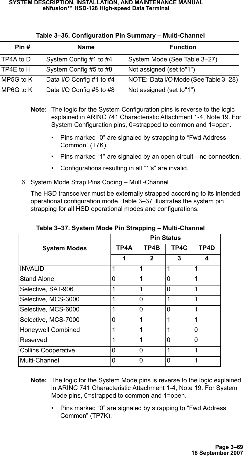 Page 3–6918 September 2007SYSTEM DESCRIPTION, INSTALLATION, AND MAINTENANCE MANUALeNfusion™ HSD-128 High-speed Data TerminalNote: The logic for the System Configuration pins is reverse to the logic explained in ARINC 741 Characteristic Attachment 1-4, Note 19. For System Configuration pins, 0=strapped to common and 1=open. • Pins marked “0” are signaled by strapping to “Fwd Address Common” (T7K).• Pins marked “1” are signaled by an open circuit—no connection.• Configurations resulting in all “1’s” are invalid.6. System Mode Strap Pins Coding – Multi-ChannelThe HSD transceiver must be externally strapped according to its intended operational configuration mode. Table 3–37 illustrates the system pin strapping for all HSD operational modes and configurations.Note: The logic for the System Mode pins is reverse to the logic explained in ARINC 741 Characteristic Attachment 1-4, Note 19. For System Mode pins, 0=strapped to common and 1=open. • Pins marked “0” are signaled by strapping to “Fwd Address  Common” (TP7K). Table 3–36. Configuration Pin Summary – Multi-ChannelPin # Name FunctionTP4A to D System Config #1 to #4 System Mode (See Table 3–27)TP4E to H System Config #5 to #8 Not assigned (set to&quot;1&quot;)MP5G to K Data I/O Config #1 to #4 NOTE:  Data I/O Mode (See Table 3–28)MP6G to K Data I/O Config #5 to #8 Not assigned (set to&quot;1&quot;) Table 3–37. System Mode Pin Strapping – Multi-ChannelSystem ModesPin StatusTP4A TP4B TP4C TP4D1234INVALID 1111Stand Alone 0101Selective, SAT-906 1101Selective, MCS-3000 1011Selective, MCS-6000 1001Selective, MCS-7000 0111Honeywell Combined 1110Reserved 1100Collins Cooperative  0011Multi-Channel 0001