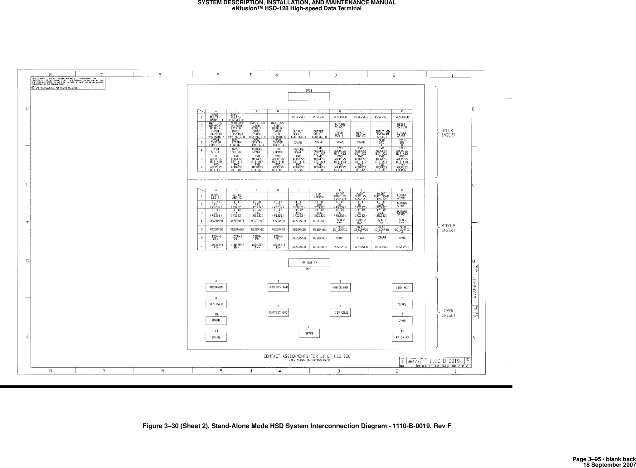 Page 3–95 / blank back18 September 2007SYSTEM DESCRIPTION, INSTALLATION, AND MAINTENANCE MANUALeNfusion™ HSD-128 High-speed Data TerminalFigure 3–30 (Sheet 2). Stand-Alone Mode HSD System Interconnection Diagram - 1110-B-0019, Rev F