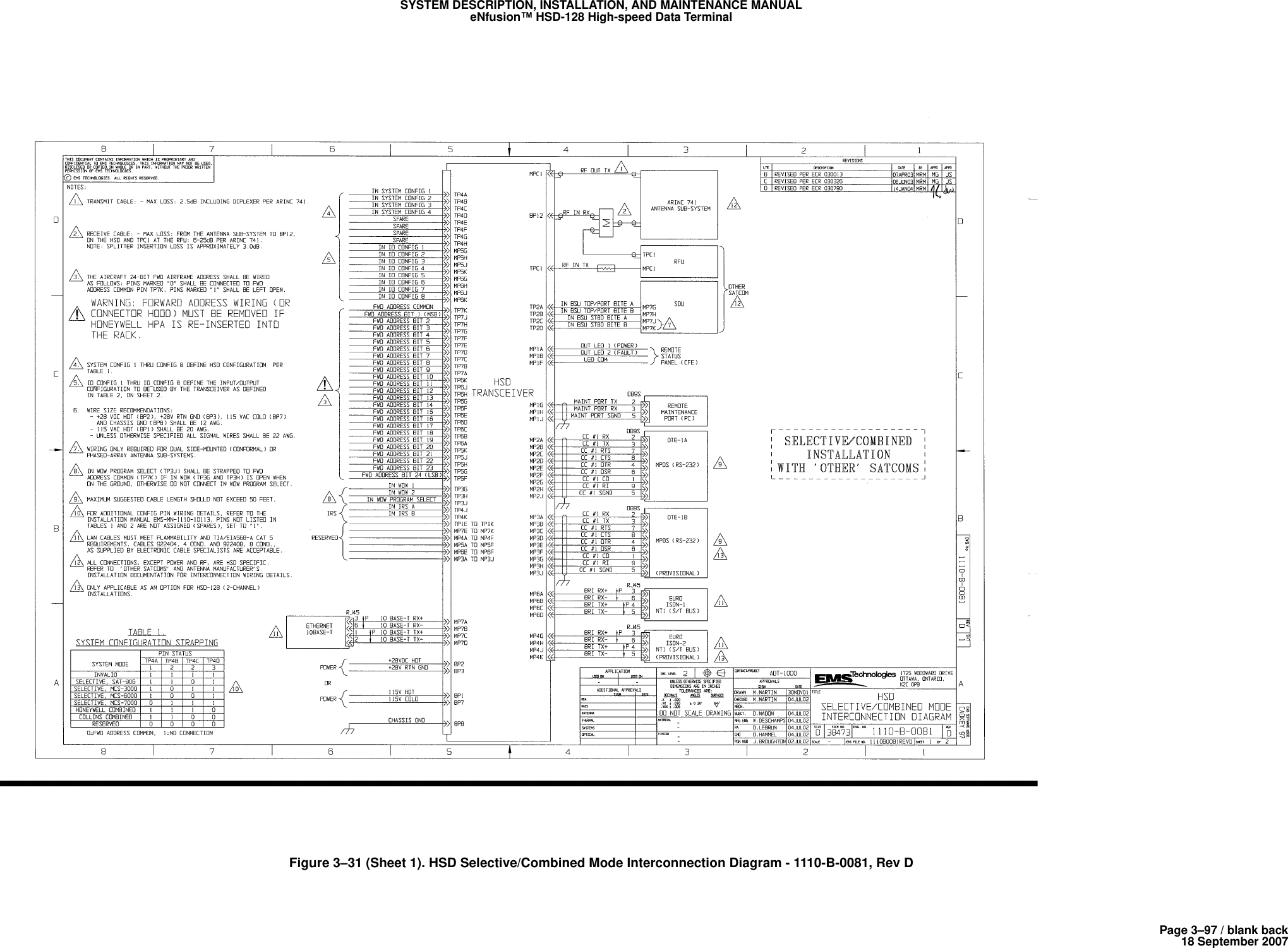 Page 3–97 / blank back18 September 2007SYSTEM DESCRIPTION, INSTALLATION, AND MAINTENANCE MANUALeNfusion™ HSD-128 High-speed Data TerminalFigure 3–31 (Sheet 1). HSD Selective/Combined Mode Interconnection Diagram - 1110-B-0081, Rev D