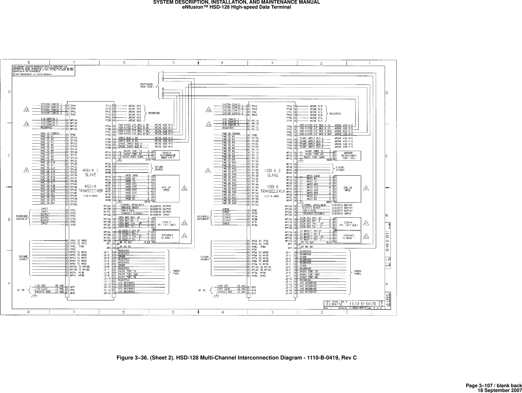 Page 3–107 / blank back18 September 2007SYSTEM DESCRIPTION, INSTALLATION, AND MAINTENANCE MANUALeNfusion™ HSD-128 High-speed Data TerminalFigure 3–36. (Sheet 2). HSD-128 Multi-Channel Interconnection Diagram - 1110-B-0419, Rev C
