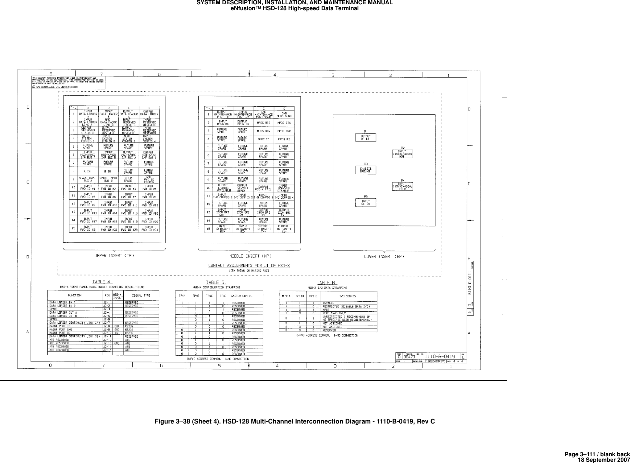 Page 3–111 / blank back18 September 2007SYSTEM DESCRIPTION, INSTALLATION, AND MAINTENANCE MANUALeNfusion™ HSD-128 High-speed Data TerminalFigure 3–38 (Sheet 4). HSD-128 Multi-Channel Interconnection Diagram - 1110-B-0419, Rev C