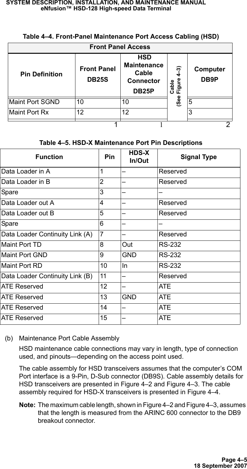 Page 4–518 September 2007SYSTEM DESCRIPTION, INSTALLATION, AND MAINTENANCE MANUALeNfusion™ HSD-128 High-speed Data Terminal(b) Maintenance Port Cable AssemblyHSD maintenance cable connections may vary in length, type of connection used, and pinouts—depending on the access point used.The cable assembly for HSD transceivers assumes that the computer’s COM Port interface is a 9-Pin, D-Sub connector (DB9S). Cable assembly details for HSD transceivers are presented in Figure 4–2 and Figure 4–3. The cable assembly required for HSD-X transceivers is presented in Figure 4–4.Note: The maximum cable length, shown in Figure 4–2 and Figure 4–3, assumes that the length is measured from the ARINC 600 connector to the DB9 breakout connector.  Table 4–4. Front-Panel Maintenance Port Access Cabling (HSD)Front Panel AccessPin Definition Front PanelDB25S HSD Maintenance Cable ConnectorDB25PCable  (See Figure 4–3)ComputerDB9PMaint Port SGND 10 10 5Maint Port Rx 12 12 3112 Table 4–5. HSD-X Maintenance Port Pin DescriptionsFunction Pin HDS-X In/Out Signal TypeData Loader in A  1 – ReservedData Loader in B  2 – ReservedSpare 3 – –Data Loader out A  4 – ReservedData Loader out B 5 – ReservedSpare 6 – –Data Loader Continuity Link (A) 7 – ReservedMaint Port TD  8 Out RS-232Maint Port GND 9 GND RS-232Maint Port RD 10 In RS-232Data Loader Continuity Link (B)  11 – ReservedATE Reserved 12 – ATEATE Reserved 13 GND ATEATE Reserved 14 – ATEATE Reserved 15 – ATE