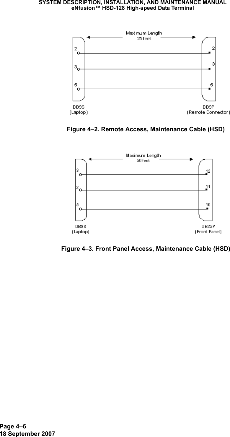 Page 4–618 September 2007SYSTEM DESCRIPTION, INSTALLATION, AND MAINTENANCE MANUALeNfusion™ HSD-128 High-speed Data TerminalFigure 4–2. Remote Access, Maintenance Cable (HSD)Figure 4–3. Front Panel Access, Maintenance Cable (HSD)