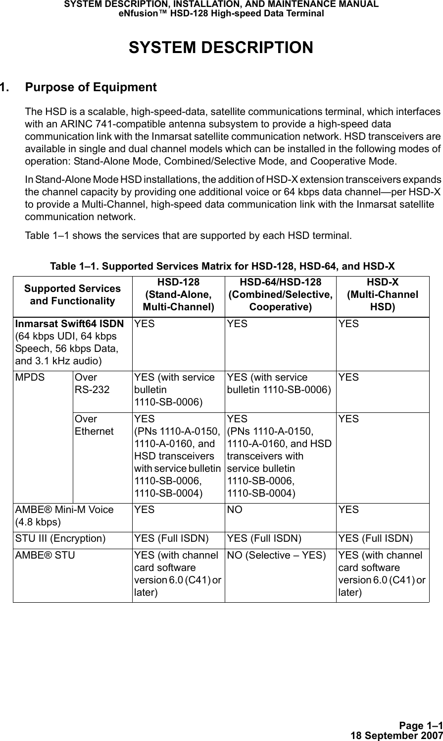 Page 1–118 September 2007SYSTEM DESCRIPTION, INSTALLATION, AND MAINTENANCE MANUALeNfusion™ HSD-128 High-speed Data TerminalSYSTEM DESCRIPTION1. Purpose of EquipmentThe HSD is a scalable, high-speed-data, satellite communications terminal, which interfaces with an ARINC 741-compatible antenna subsystem to provide a high-speed data communication link with the Inmarsat satellite communication network. HSD transceivers are available in single and dual channel models which can be installed in the following modes of operation: Stand-Alone Mode, Combined/Selective Mode, and Cooperative Mode.In Stand-Alone Mode HSD installations, the addition of HSD-X extension transceivers expands the channel capacity by providing one additional voice or 64 kbps data channel—per HSD-X to provide a Multi-Channel, high-speed data communication link with the Inmarsat satellite communication network.Table 1–1 shows the services that are supported by each HSD terminal. Table 1–1. Supported Services Matrix for HSD-128, HSD-64, and HSD-XSupported Services and FunctionalityHSD-128 (Stand-Alone, Multi-Channel)HSD-64/HSD-128 (Combined/Selective, Cooperative)HSD-X (Multi-Channel HSD)Inmarsat Swift64 ISDN  (64 kbps UDI, 64 kbps Speech, 56 kbps Data, and 3.1 kHz audio)YES YES YES MPDS Over RS-232YES (with service bulletin 1110-SB-0006) YES (with service bulletin 1110-SB-0006)YESOver EthernetYES  (PNs 1110-A-0150, 1110-A-0160, and HSD transceivers with service bulletin 1110-SB-0006, 1110-SB-0004)YES (PNs 1110-A-0150, 1110-A-0160, and HSD transceivers with service bulletin 1110-SB-0006, 1110-SB-0004) YESAMBE® Mini-M Voice (4.8 kbps)YES NO YESSTU III (Encryption) YES (Full ISDN) YES (Full ISDN) YES (Full ISDN)AMBE® STU YES (with channel card software version 6.0 (C41) or later)NO (Selective – YES) YES (with channel card software version 6.0 (C41) or later)