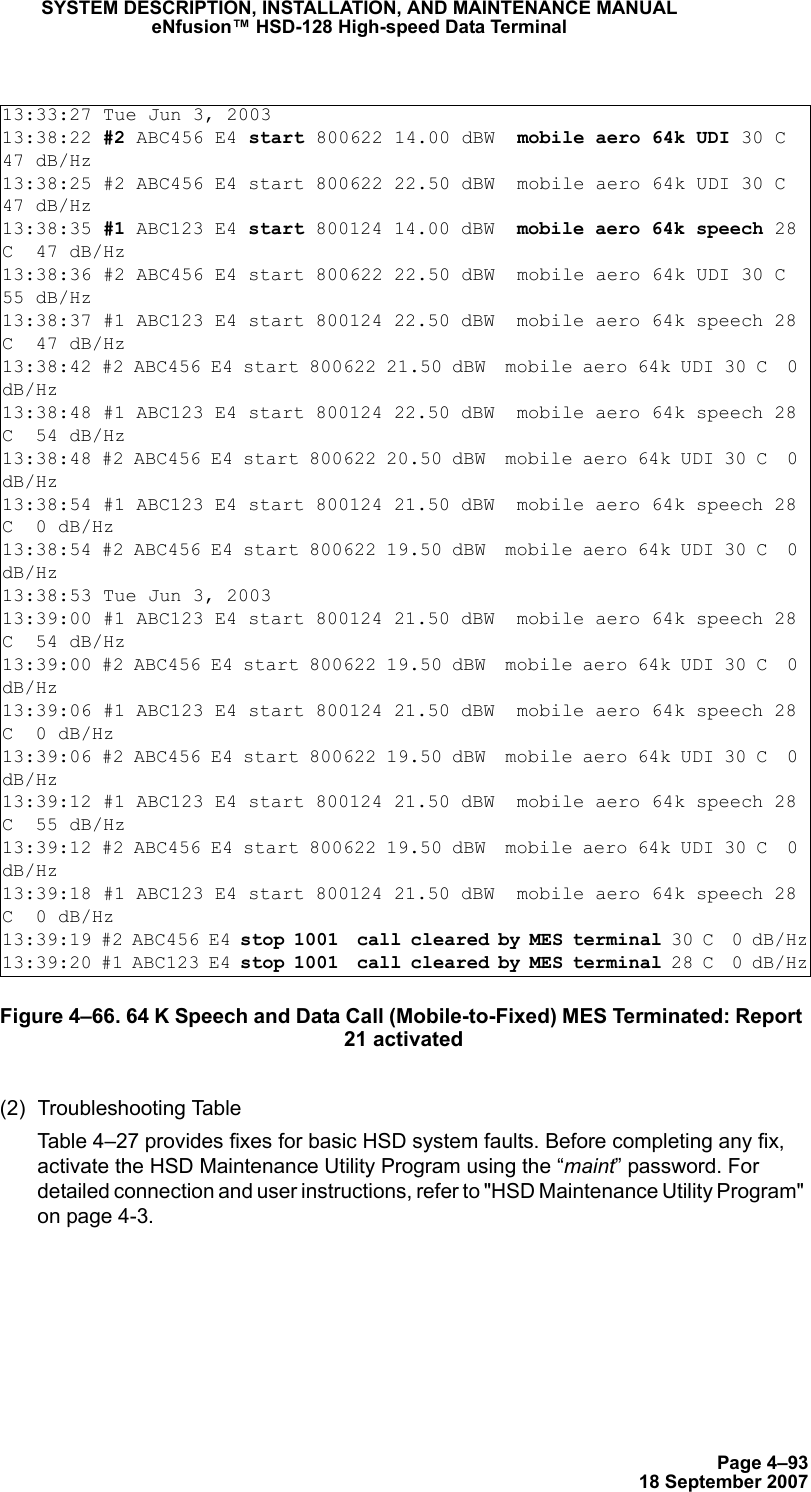 Page 4–9318 September 2007SYSTEM DESCRIPTION, INSTALLATION, AND MAINTENANCE MANUALeNfusion™ HSD-128 High-speed Data TerminalFigure 4–66. 64 K Speech and Data Call (Mobile-to-Fixed) MES Terminated: Report 21 activated(2) Troubleshooting TableTable 4–27 provides fixes for basic HSD system faults. Before completing any fix, activate the HSD Maintenance Utility Program using the “maint” password. For detailed connection and user instructions, refer to &quot;HSD Maintenance Utility Program&quot; on page 4-3.13:33:27 Tue Jun 3, 200313:38:22 #2 ABC456 E4 start 800622 14.00 dBW  mobile aero 64k UDI 30 C  47 dB/Hz13:38:25 #2 ABC456 E4 start 800622 22.50 dBW  mobile aero 64k UDI 30 C  47 dB/Hz13:38:35 #1 ABC123 E4 start 800124 14.00 dBW  mobile aero 64k speech 28 C  47 dB/Hz13:38:36 #2 ABC456 E4 start 800622 22.50 dBW  mobile aero 64k UDI 30 C  55 dB/Hz13:38:37 #1 ABC123 E4 start 800124 22.50 dBW  mobile aero 64k speech 28 C  47 dB/Hz13:38:42 #2 ABC456 E4 start 800622 21.50 dBW  mobile aero 64k UDI 30 C  0 dB/Hz13:38:48 #1 ABC123 E4 start 800124 22.50 dBW  mobile aero 64k speech 28 C  54 dB/Hz13:38:48 #2 ABC456 E4 start 800622 20.50 dBW  mobile aero 64k UDI 30 C  0 dB/Hz13:38:54 #1 ABC123 E4 start 800124 21.50 dBW  mobile aero 64k speech 28 C  0 dB/Hz13:38:54 #2 ABC456 E4 start 800622 19.50 dBW  mobile aero 64k UDI 30 C  0 dB/Hz13:38:53 Tue Jun 3, 200313:39:00 #1 ABC123 E4 start 800124 21.50 dBW  mobile aero 64k speech 28 C  54 dB/Hz13:39:00 #2 ABC456 E4 start 800622 19.50 dBW  mobile aero 64k UDI 30 C  0 dB/Hz13:39:06 #1 ABC123 E4 start 800124 21.50 dBW  mobile aero 64k speech 28 C  0 dB/Hz13:39:06 #2 ABC456 E4 start 800622 19.50 dBW  mobile aero 64k UDI 30 C  0 dB/Hz13:39:12 #1 ABC123 E4 start 800124 21.50 dBW  mobile aero 64k speech 28 C  55 dB/Hz13:39:12 #2 ABC456 E4 start 800622 19.50 dBW  mobile aero 64k UDI 30 C  0 dB/Hz13:39:18 #1 ABC123 E4 start 800124 21.50 dBW  mobile aero 64k speech 28 C  0 dB/Hz13:39:19 #2 ABC456 E4 stop 1001  call cleared by MES terminal 30 C  0 dB/Hz13:39:20 #1 ABC123 E4 stop 1001  call cleared by MES terminal 28 C  0 dB/Hz
