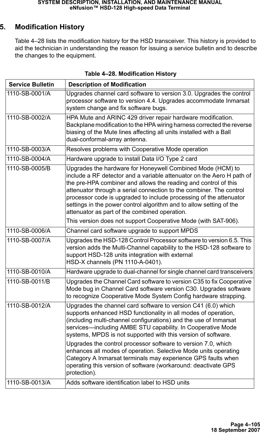 Page 4–10518 September 2007SYSTEM DESCRIPTION, INSTALLATION, AND MAINTENANCE MANUALeNfusion™ HSD-128 High-speed Data Terminal5. Modification HistoryTable 4–28 lists the modification history for the HSD transceiver. This history is provided to aid the technician in understanding the reason for issuing a service bulletin and to describe the changes to the equipment. Table 4–28. Modification HistoryService Bulletin Description of Modification1110-SB-0001/A Upgrades channel card software to version 3.0. Upgrades the control processor software to version 4.4. Upgrades accommodate Inmarsat system change and fix software bugs.1110-SB-0002/A HPA Mute and ARINC 429 driver repair hardware modification. Backplane modification to the HPA wiring harness corrected the reverse biasing of the Mute lines affecting all units installed with a Ball dual-conformal-array antenna.1110-SB-0003/A Resolves problems with Cooperative Mode operation1110-SB-0004/A Hardware upgrade to install Data I/O Type 2 card1110-SB-0005/B Upgrades the hardware for Honeywell Combined Mode (HCM) to include a RF detector and a variable attenuator on the Aero H path of the pre-HPA combiner and allows the reading and control of this attenuator through a serial connection to the combiner. The control processor code is upgraded to include processing of the attenuator settings in the power control algorithm and to allow setting of the attenuator as part of the combined operation. This version does not support Cooperative Mode (with SAT-906).1110-SB-0006/A Channel card software upgrade to support MPDS 1110-SB-0007/A Upgrades the HSD-128 Control Processor software to version 6.5. This version adds the Multi-Channel capability to the HSD-128 software to support HSD-128 units integration with external HSD-X channels (PN 1110-A-0401).1110-SB-0010/A Hardware upgrade to dual-channel for single channel card transceivers1110-SB-0011/B Upgrades the Channel Card software to version C35 to fix Cooperative Mode bug in Channel Card software version C30. Upgrades software to recognize Cooperative Mode System Config hardware strapping. 1110-SB-0012/A Upgrades the channel card software to version C41 (6.0) which supports enhanced HSD functionality in all modes of operation, (including multi-channel configurations) and the use of Inmarsat services—including AMBE STU capability. In Cooperative Mode systems, MPDS is not supported with this version of software.Upgrades the control processor software to version 7.0, which enhances all modes of operation. Selective Mode units operating Category A Inmarsat terminals may experience GPS faults when operating this version of software (workaround: deactivate GPS protection).1110-SB-0013/A Adds software identification label to HSD units