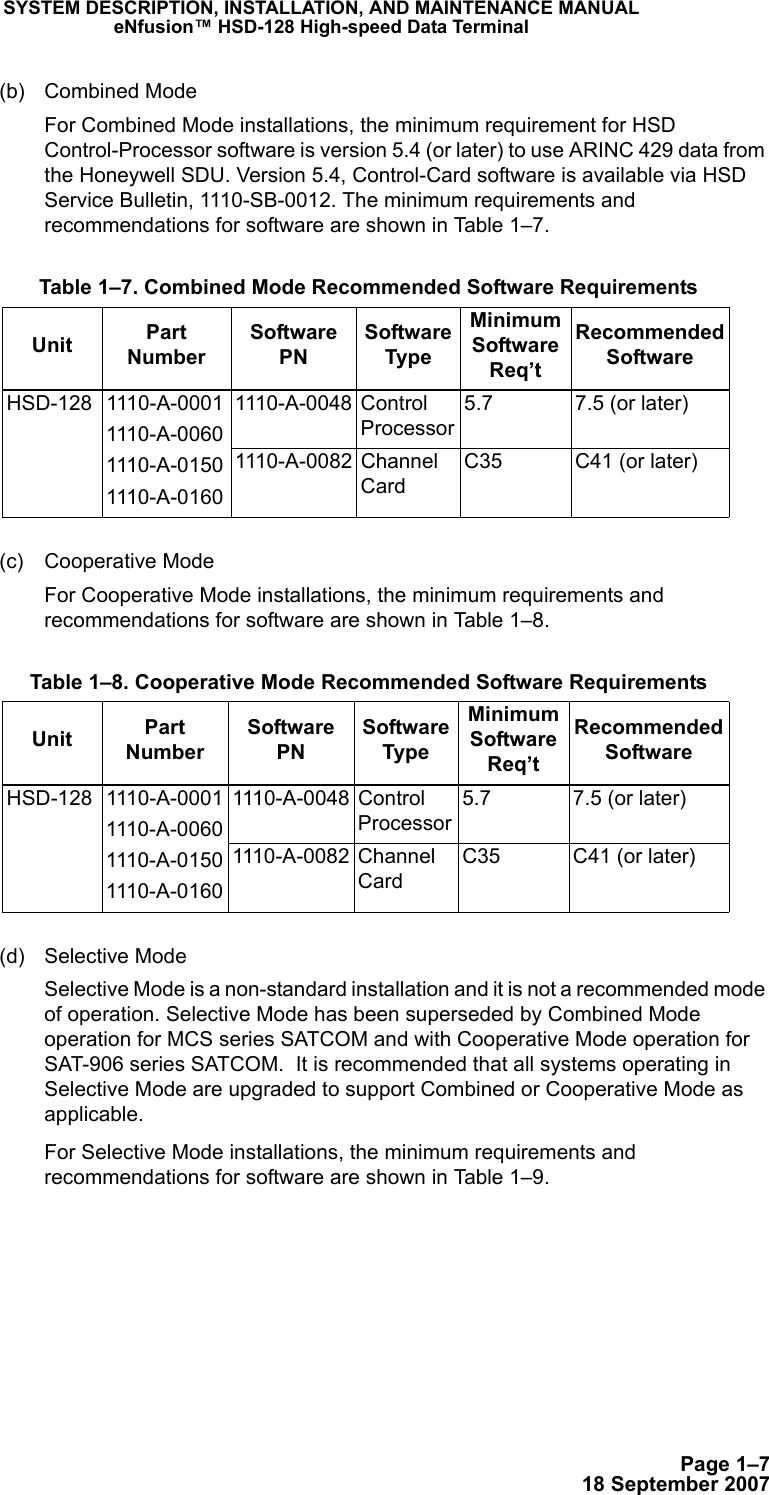 Page 1–718 September 2007SYSTEM DESCRIPTION, INSTALLATION, AND MAINTENANCE MANUALeNfusion™ HSD-128 High-speed Data Terminal(b) Combined ModeFor Combined Mode installations, the minimum requirement for HSD Control-Processor software is version 5.4 (or later) to use ARINC 429 data from the Honeywell SDU. Version 5.4, Control-Card software is available via HSD Service Bulletin, 1110-SB-0012. The minimum requirements and recommendations for software are shown in Table 1–7.(c) Cooperative ModeFor Cooperative Mode installations, the minimum requirements and recommendations for software are shown in Table 1–8.(d) Selective ModeSelective Mode is a non-standard installation and it is not a recommended mode of operation. Selective Mode has been superseded by Combined Mode operation for MCS series SATCOM and with Cooperative Mode operation for SAT-906 series SATCOM.  It is recommended that all systems operating in Selective Mode are upgraded to support Combined or Cooperative Mode as applicable.For Selective Mode installations, the minimum requirements and recommendations for software are shown in Table 1–9. Table 1–7. Combined Mode Recommended Software RequirementsUnit Part Number Software PNSoftware TypeMinimum Software Req’tRecommended SoftwareHSD-128 1110-A-00011110-A-00601110-A-01501110-A-01601110-A-0048 Control Processor5.7 7.5 (or later)1110-A-0082 Channel CardC35 C41 (or later) Table 1–8. Cooperative Mode Recommended Software RequirementsUnit Part Number Software PNSoftware TypeMinimum Software Req’t Recommended Software HSD-128 1110-A-00011110-A-00601110-A-01501110-A-01601110-A-0048 Control Processor5.7 7.5 (or later)1110-A-0082 Channel CardC35 C41 (or later)