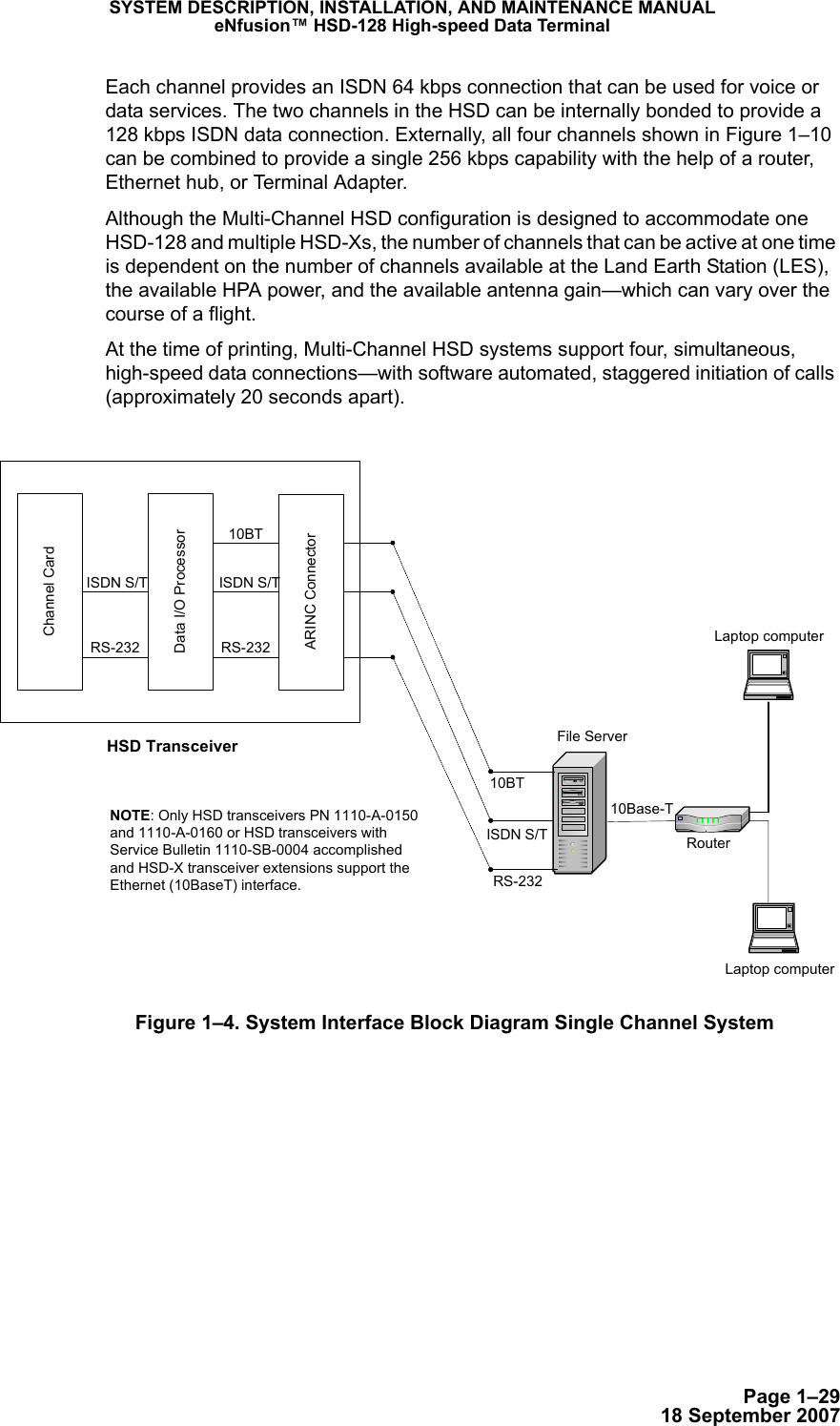 Page 1–2918 September 2007SYSTEM DESCRIPTION, INSTALLATION, AND MAINTENANCE MANUALeNfusion™ HSD-128 High-speed Data TerminalEach channel provides an ISDN 64 kbps connection that can be used for voice or data services. The two channels in the HSD can be internally bonded to provide a 128 kbps ISDN data connection. Externally, all four channels shown in Figure 1–10 can be combined to provide a single 256 kbps capability with the help of a router, Ethernet hub, or Terminal Adapter.Although the Multi-Channel HSD configuration is designed to accommodate one HSD-128 and multiple HSD-Xs, the number of channels that can be active at one time is dependent on the number of channels available at the Land Earth Station (LES), the available HPA power, and the available antenna gain—which can vary over the course of a flight. At the time of printing, Multi-Channel HSD systems support four, simultaneous, high-speed data connections—with software automated, staggered initiation of calls (approximately 20 seconds apart).Figure 1–4. System Interface Block Diagram Single Channel SystemChannel CardData I/O ProcessorARINC ConnectorHSD TransceiverISDN S/T ISDN S/TRS-232 RS-23210BTRS-232File ServerLaptop computerLaptop computerISDN S/T10BT10Base-TRouterNOTE: Only HSD transceivers PN 1110-A-0150and 1110-A-0160 or HSD transceivers withService Bulletin 1110-SB-0004 accomplishedand HSD-X transceiver extensions support theEthernet (10BaseT) interface.