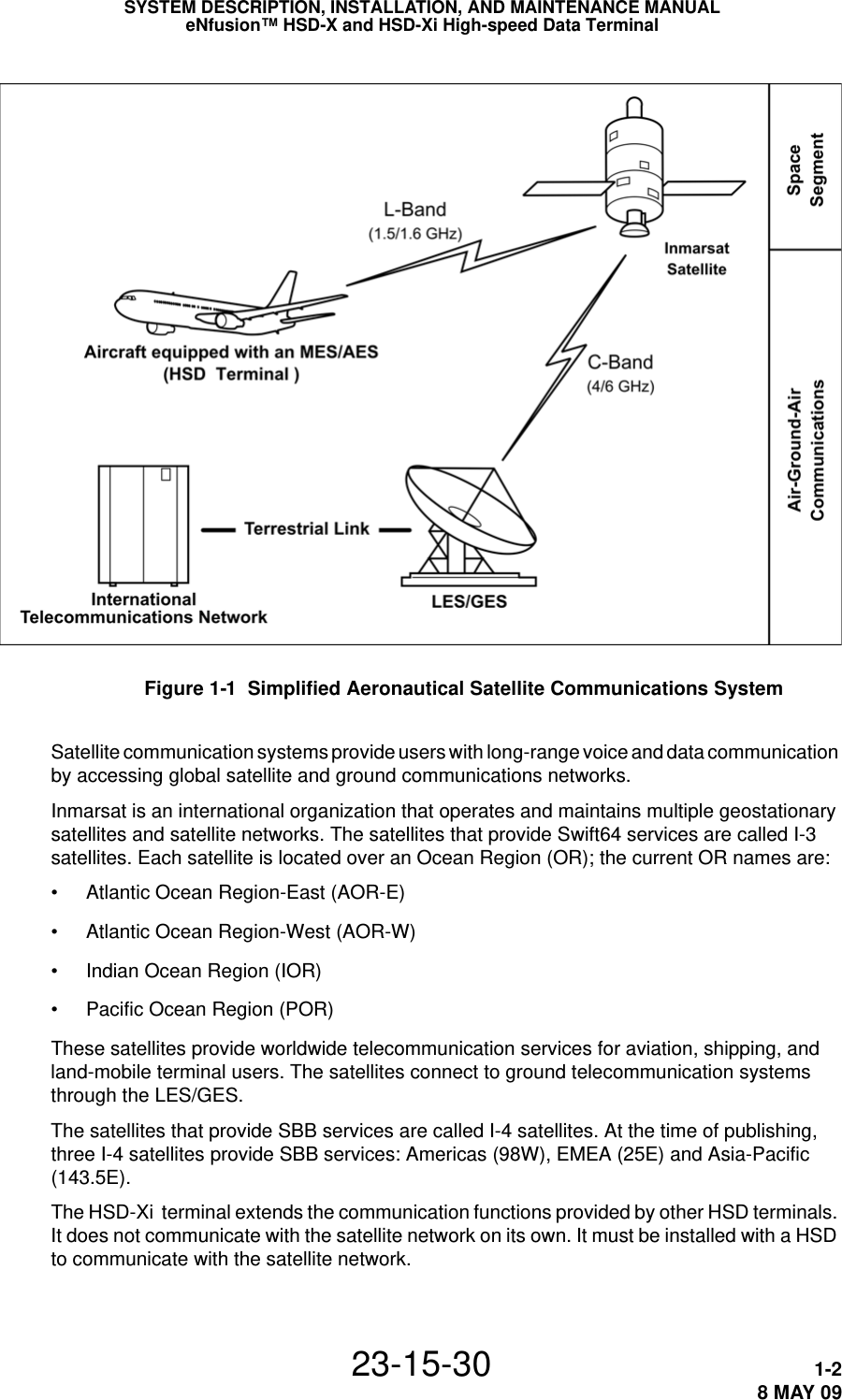 SYSTEM DESCRIPTION, INSTALLATION, AND MAINTENANCE MANUALeNfusion™ HSD-X and HSD-Xi High-speed Data Terminal23-15-30 1-28 MAY 09Figure 1-1  Simplified Aeronautical Satellite Communications SystemSatellite communication systems provide users with long-range voice and data communication by accessing global satellite and ground communications networks.Inmarsat is an international organization that operates and maintains multiple geostationary satellites and satellite networks. The satellites that provide Swift64 services are called I-3 satellites. Each satellite is located over an Ocean Region (OR); the current OR names are:• Atlantic Ocean Region-East (AOR-E)• Atlantic Ocean Region-West (AOR-W)• Indian Ocean Region (IOR)• Pacific Ocean Region (POR)These satellites provide worldwide telecommunication services for aviation, shipping, and land-mobile terminal users. The satellites connect to ground telecommunication systems through the LES/GES.The satellites that provide SBB services are called I-4 satellites. At the time of publishing, three I-4 satellites provide SBB services: Americas (98W), EMEA (25E) and Asia-Pacific (143.5E). The HSD-Xi  terminal extends the communication functions provided by other HSD terminals. It does not communicate with the satellite network on its own. It must be installed with a HSD to communicate with the satellite network.