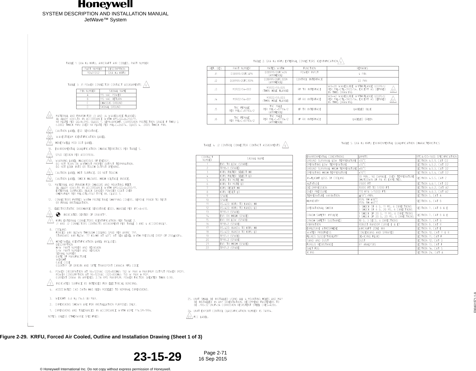 SYSTEM DESCRIPTION AND INSTALLATION MANUALJetWave™ SystemPage 2-71 16 Sep 2015© Honeywell International Inc. Do not copy without express permission of Honeywell.23-15-29Figure 2-29.  KRFU, Forced Air Cooled, Outline and Installation Drawing (Sheet 1 of 3)PRODUCTION - Release - 14 Aug 2014 12:42:49 MST - Printed on 26 Aug 2014E90401571-1-A