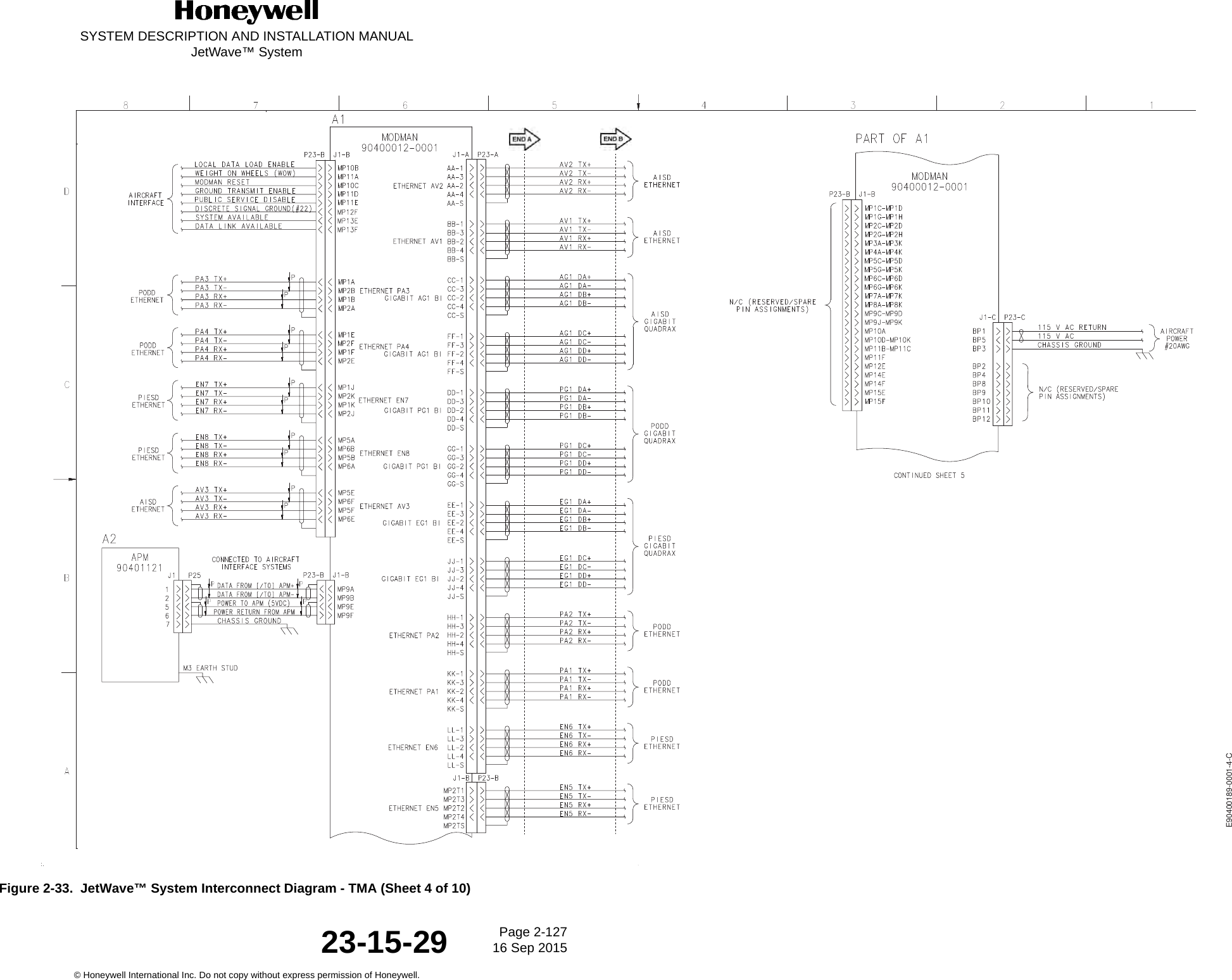SYSTEM DESCRIPTION AND INSTALLATION MANUALJetWave™ SystemPage 2-127 16 Sep 2015© Honeywell International Inc. Do not copy without express permission of Honeywell.23-15-29Figure 2-33.  JetWave™ System Interconnect Diagram - TMA (Sheet 4 of 10)E90400189-0001-4-C
