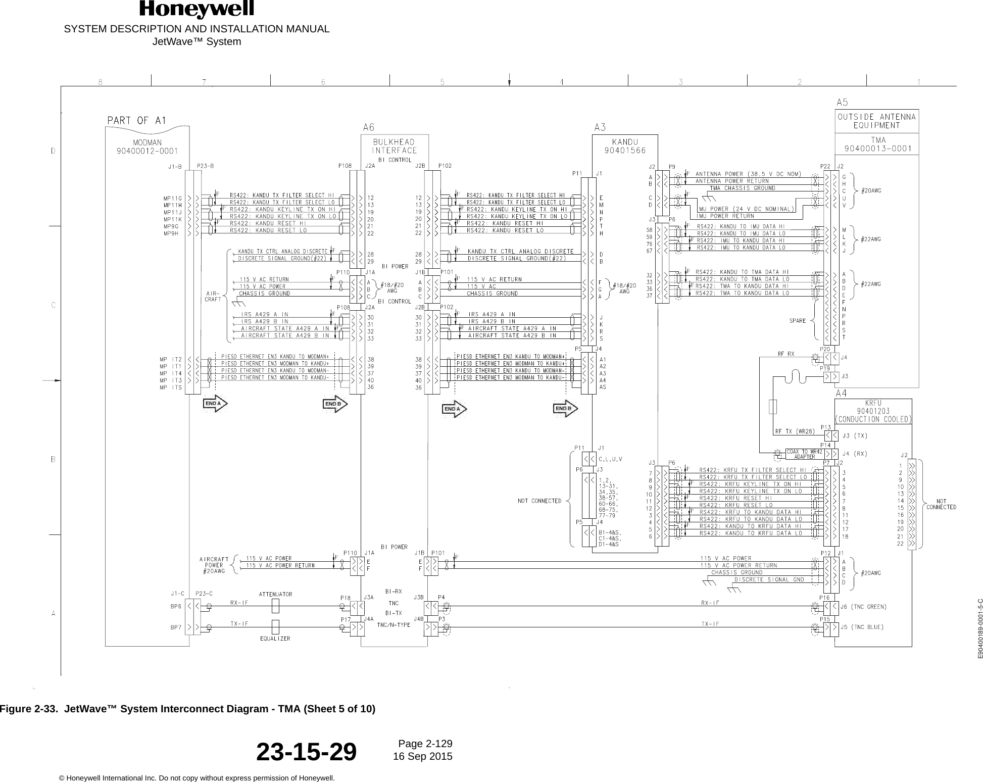 SYSTEM DESCRIPTION AND INSTALLATION MANUALJetWave™ SystemPage 2-129 16 Sep 2015© Honeywell International Inc. Do not copy without express permission of Honeywell.23-15-29Figure 2-33.  JetWave™ System Interconnect Diagram - TMA (Sheet 5 of 10)E90400189-0001-5-C