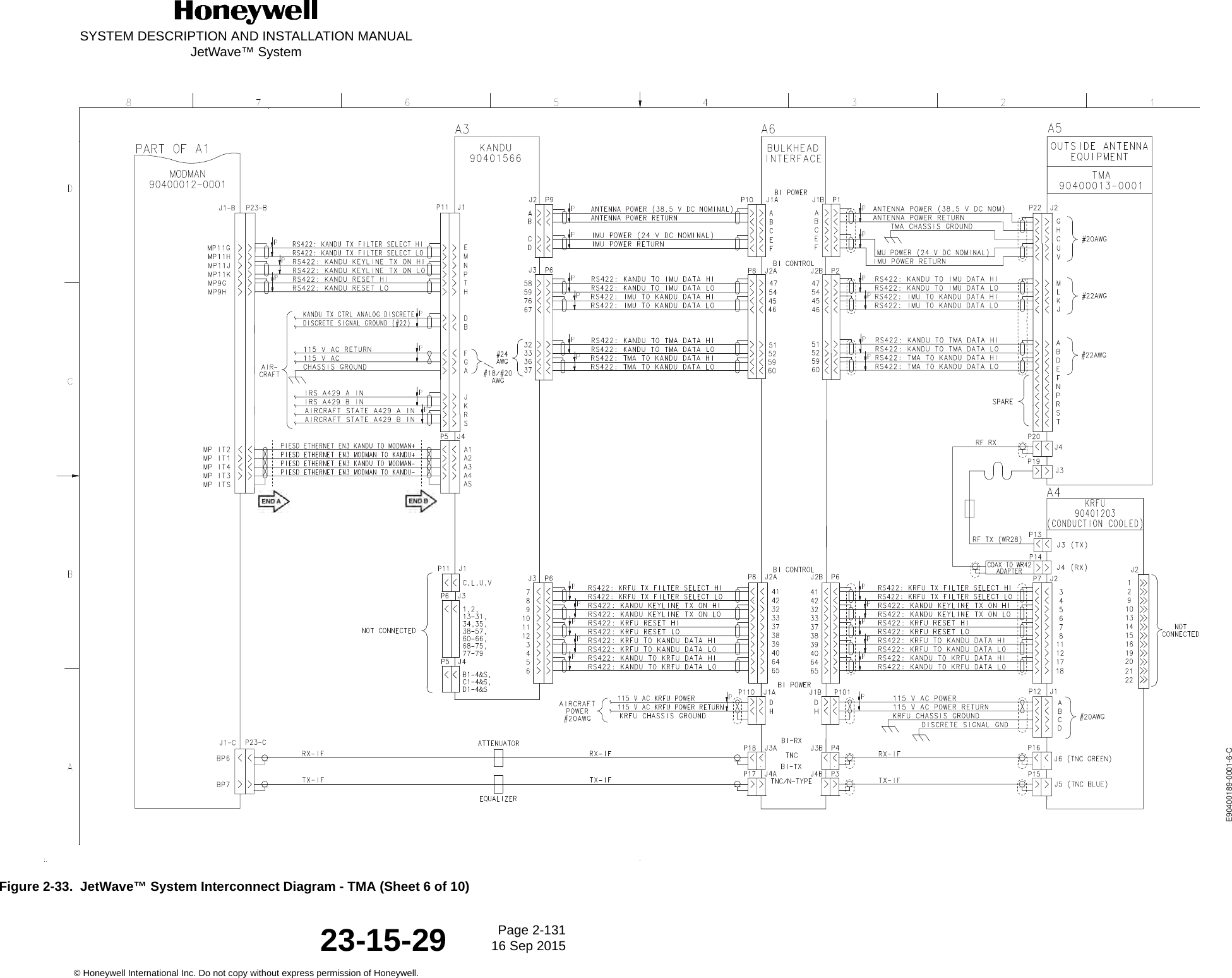 SYSTEM DESCRIPTION AND INSTALLATION MANUALJetWave™ SystemPage 2-131 16 Sep 2015© Honeywell International Inc. Do not copy without express permission of Honeywell.23-15-29Figure 2-33.  JetWave™ System Interconnect Diagram - TMA (Sheet 6 of 10)E90400189-0001-6-C