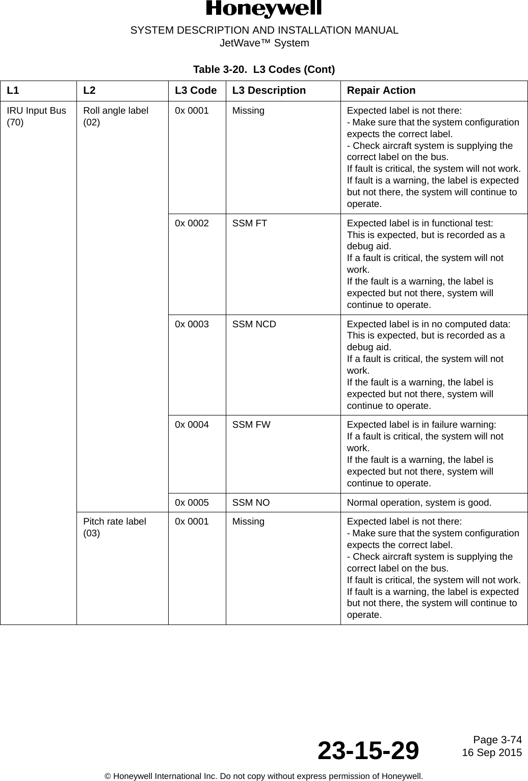 Page 3-7416 Sep 201523-15-29SYSTEM DESCRIPTION AND INSTALLATION MANUALJetWave™ System© Honeywell International Inc. Do not copy without express permission of Honeywell.IRU Input Bus (70)Roll angle label (02)0x 0001 Missing Expected label is not there:- Make sure that the system configuration expects the correct label.- Check aircraft system is supplying the correct label on the bus.If fault is critical, the system will not work.If fault is a warning, the label is expected but not there, the system will continue to operate.0x 0002 SSM FT Expected label is in functional test:This is expected, but is recorded as a debug aid.If a fault is critical, the system will not work.If the fault is a warning, the label is expected but not there, system will continue to operate. 0x 0003 SSM NCD Expected label is in no computed data:This is expected, but is recorded as a debug aid.If a fault is critical, the system will not work.If the fault is a warning, the label is expected but not there, system will continue to operate. 0x 0004 SSM FW Expected label is in failure warning:If a fault is critical, the system will not work.If the fault is a warning, the label is expected but not there, system will continue to operate.0x 0005 SSM NO Normal operation, system is good.Pitch rate label (03)0x 0001 Missing Expected label is not there:- Make sure that the system configuration expects the correct label.- Check aircraft system is supplying the correct label on the bus.If fault is critical, the system will not work.If fault is a warning, the label is expected but not there, the system will continue to operate.Table 3-20.  L3 Codes (Cont)L1 L2 L3 Code L3 Description Repair Action