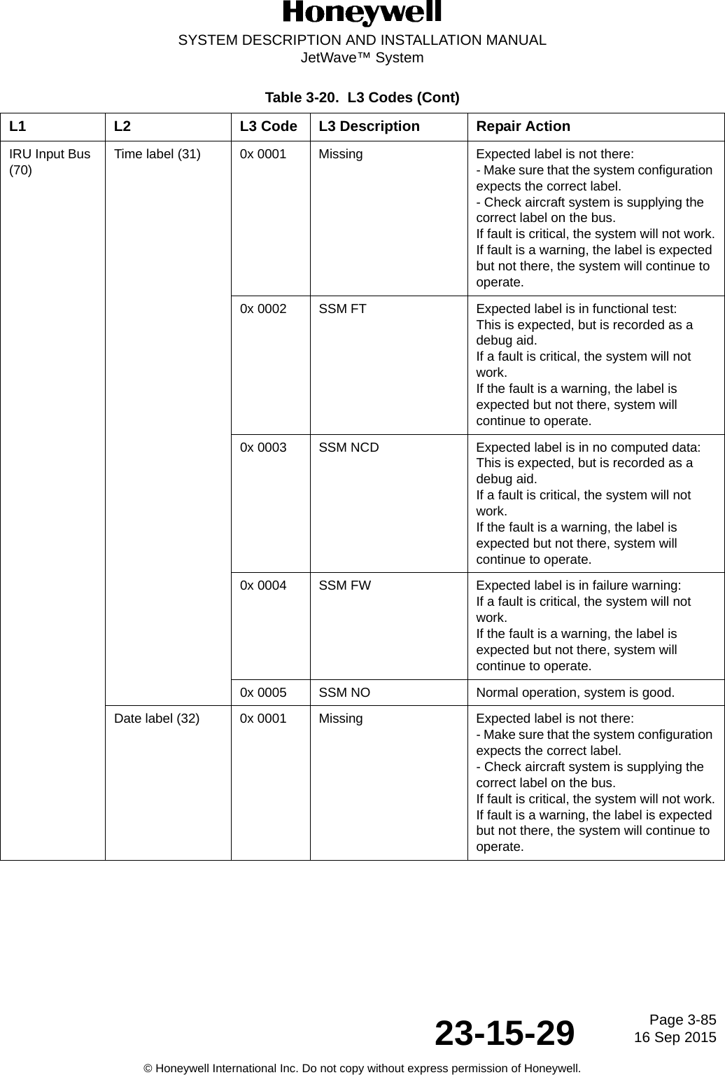 Page 3-8516 Sep 201523-15-29SYSTEM DESCRIPTION AND INSTALLATION MANUALJetWave™ System© Honeywell International Inc. Do not copy without express permission of Honeywell.IRU Input Bus (70)Time label (31) 0x 0001 Missing Expected label is not there:- Make sure that the system configuration expects the correct label.- Check aircraft system is supplying the correct label on the bus.If fault is critical, the system will not work.If fault is a warning, the label is expected but not there, the system will continue to operate.0x 0002 SSM FT Expected label is in functional test:This is expected, but is recorded as a debug aid.If a fault is critical, the system will not work.If the fault is a warning, the label is expected but not there, system will continue to operate. 0x 0003 SSM NCD Expected label is in no computed data:This is expected, but is recorded as a debug aid.If a fault is critical, the system will not work.If the fault is a warning, the label is expected but not there, system will continue to operate. 0x 0004 SSM FW Expected label is in failure warning:If a fault is critical, the system will not work.If the fault is a warning, the label is expected but not there, system will continue to operate.0x 0005 SSM NO Normal operation, system is good.Date label (32) 0x 0001 Missing Expected label is not there:- Make sure that the system configuration expects the correct label.- Check aircraft system is supplying the correct label on the bus.If fault is critical, the system will not work.If fault is a warning, the label is expected but not there, the system will continue to operate.Table 3-20.  L3 Codes (Cont)L1 L2 L3 Code L3 Description Repair Action