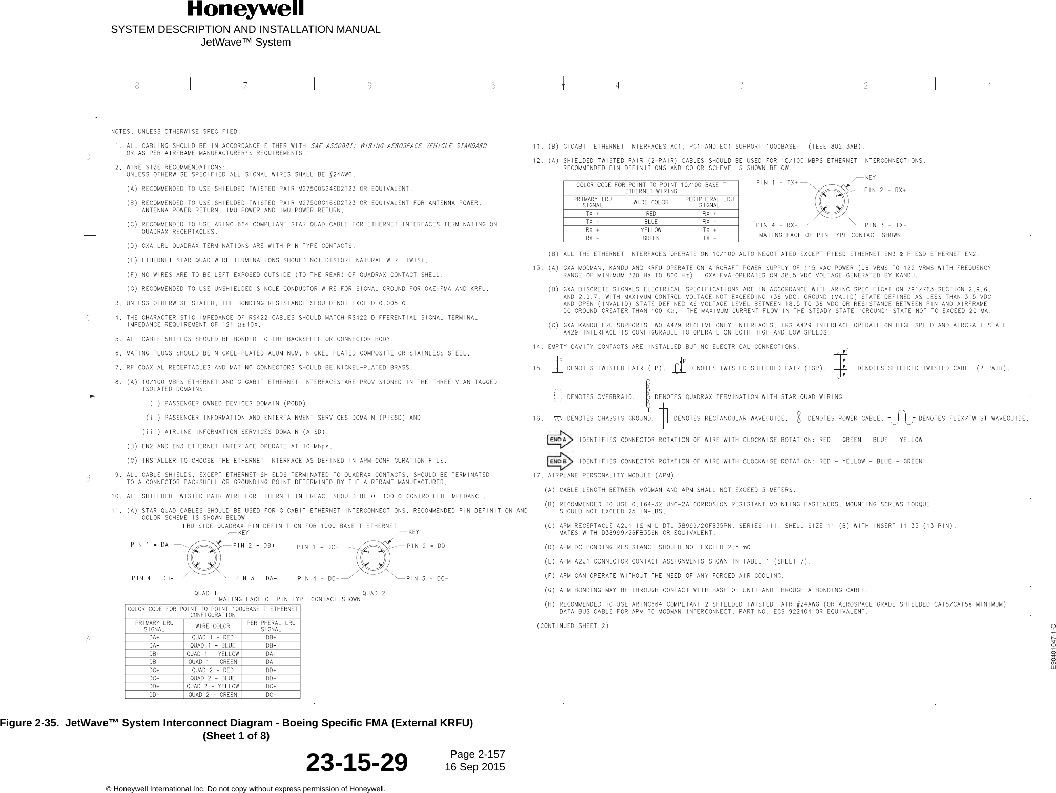 SYSTEM DESCRIPTION AND INSTALLATION MANUALJetWave™ SystemPage 2-157 16 Sep 2015© Honeywell International Inc. Do not copy without express permission of Honeywell.23-15-29Figure 2-35.  JetWave™ System Interconnect Diagram - Boeing Specific FMA (External KRFU) (Sheet 1 of 8)E90401047-1-C