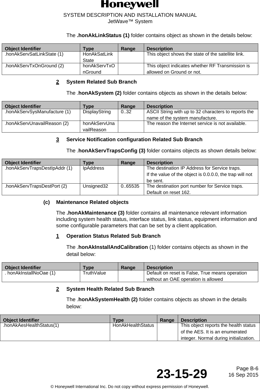 Page B-616 Sep 201523-15-29SYSTEM DESCRIPTION AND INSTALLATION MANUALJetWave™ System© Honeywell International Inc. Do not copy without express permission of Honeywell.The .honAkLinkStatus (1) folder contains object as shown in the details below:2System Related Sub BranchThe .honAkSystem (2) folder contains objects as shown in the details below:3Service Notification configuration Related Sub BranchThe .honAkServTrapsConfig (3) folder contains objects as shown details below:(c) Maintenance Related objectsThe .honAkMaintenance (3) folder contains all maintenance relevant information including system health status, interface status, link status, equipment information and some configurable parameters that can be set by a client application.1Operation Status Related Sub BranchThe .honAkInstallAndCalibration (1) folder contains objects as shown in the detail below:2System Health Related Sub BranchThe .honAkSystemHealth (2) folder contains objects as shown in the details below:Object Identifier Type Range Description.honAkServSatLinkState (1) HonAkSatLinkStateThis object shows the state of the satellite link. .honAkServTxOnGround (2) honAkServTxOnGroundThis object indicates whether RF Transmission is allowed on Ground or not. Object Identifier Type Range Description.honAkServSysManufacture (1) DisplayString 0..32 ASCII String with up to 32 characters to reports the name of the system manufacture..honAkServUnavailReason (2) honAkServUnavailReasonThe reason the Internet service is not available. Object Identifier Type Range Description.honAkServTrapsDestIpAddr (1) IpAddress The destination IP Address for Service traps. If the value of the object is 0.0.0.0, the trap will not be sent..honAkServTrapsDestPort (2) Unsigned32  0..65535 The destination port number for Service traps. Default on reset 162.Object Identifier Type Range Description. honAkInstallNoOae (1) TruthValue Default on reset is False, True means operation without an OAE operation is allowedObject Identifier Type Range Description.honAkAesHealthStatus(1) HonAkHealthStatus This object reports the health status of the AES. It is an enumerated integer. Normal during initialization.