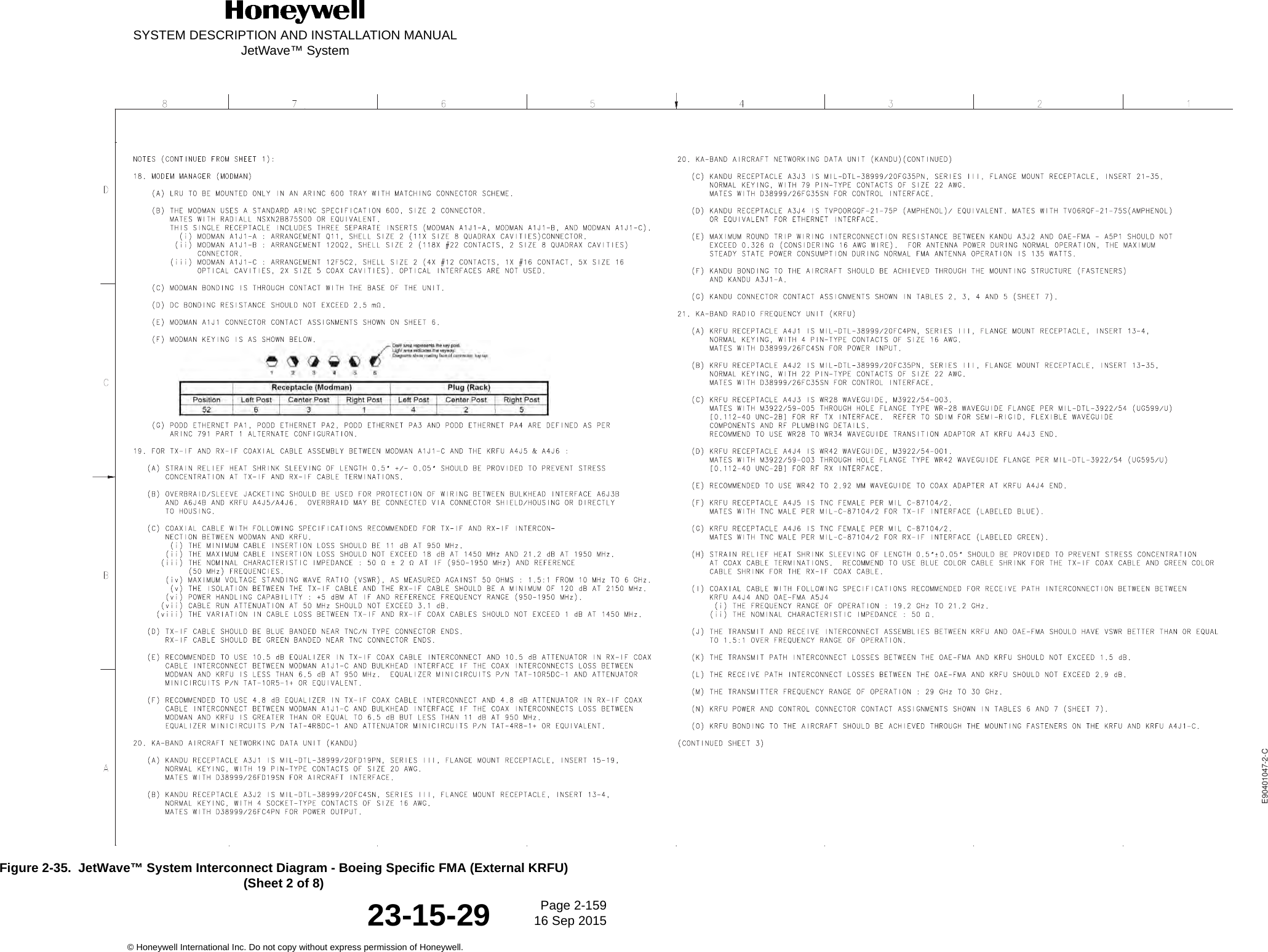 SYSTEM DESCRIPTION AND INSTALLATION MANUALJetWave™ SystemPage 2-159 16 Sep 2015© Honeywell International Inc. Do not copy without express permission of Honeywell.23-15-29Figure 2-35.  JetWave™ System Interconnect Diagram - Boeing Specific FMA (External KRFU) (Sheet 2 of 8)E90401047-2-C