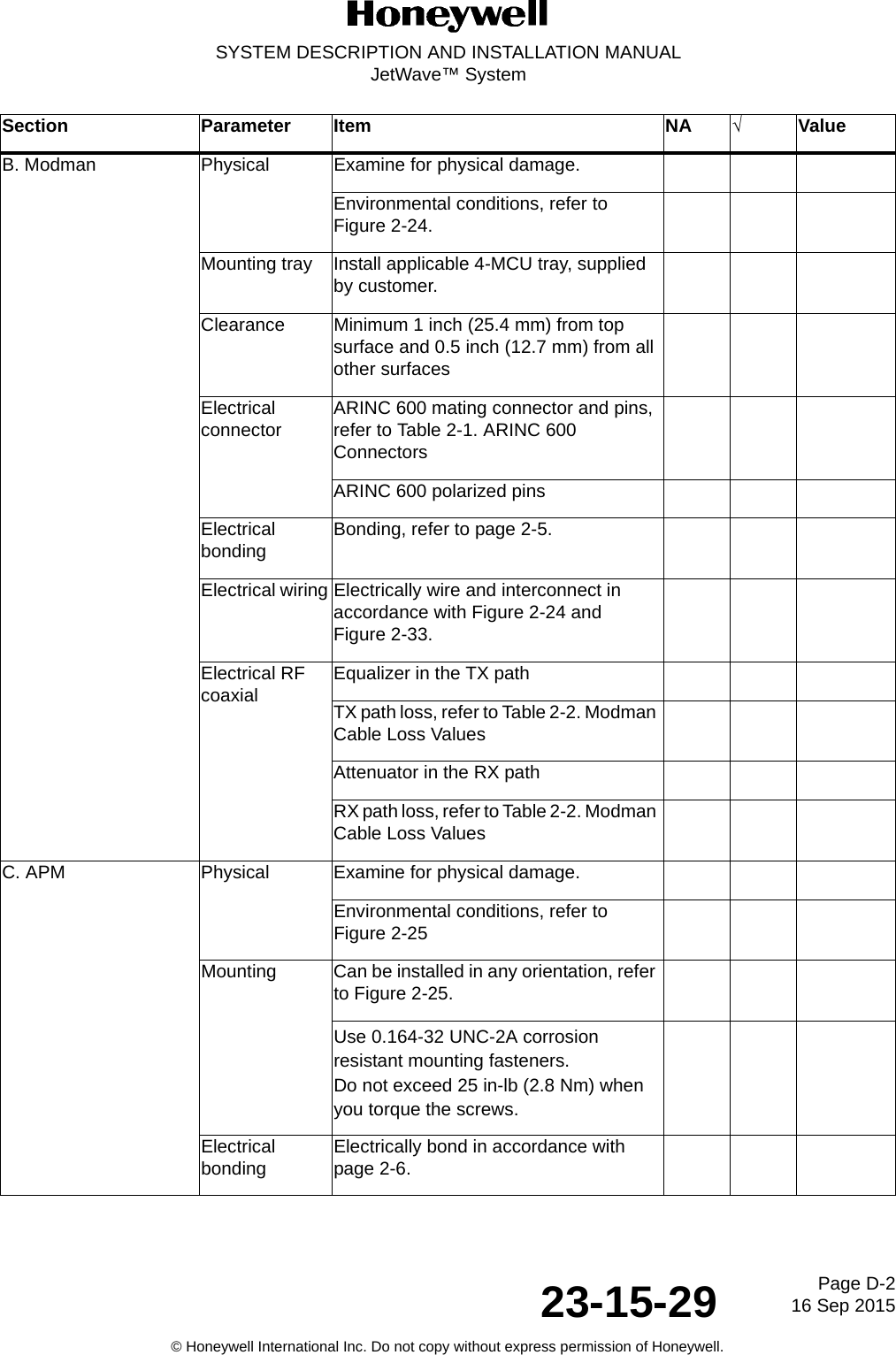 Page D-2 16 Sep 201523-15-29SYSTEM DESCRIPTION AND INSTALLATION MANUALJetWave™ System© Honeywell International Inc. Do not copy without express permission of Honeywell.B. Modman Physical Examine for physical damage.Environmental conditions, refer to Figure 2-24.Mounting tray Install applicable 4-MCU tray, supplied by customer.Clearance Minimum 1 inch (25.4 mm) from top surface and 0.5 inch (12.7 mm) from all other surfacesElectrical connector ARINC 600 mating connector and pins, refer to Table 2-1. ARINC 600 ConnectorsARINC 600 polarized pinsElectrical bonding Bonding, refer to page 2-5.Electrical wiring Electrically wire and interconnect in accordance with Figure 2-24 and Figure 2-33.Electrical RF coaxial Equalizer in the TX pathTX path loss, refer to Table 2-2. Modman Cable Loss ValuesAttenuator in the RX pathRX path loss, refer to Table 2-2. Modman Cable Loss ValuesC. APM Physical  Examine for physical damage.Environmental conditions, refer to Figure 2-25Mounting Can be installed in any orientation, refer to Figure 2-25.Use 0.164-32 UNC-2A corrosion resistant mounting fasteners. Do not exceed 25 in-lb (2.8 Nm) when you torque the screws.Electrical bonding Electrically bond in accordance with page 2-6.Section Parameter Item NA √Value