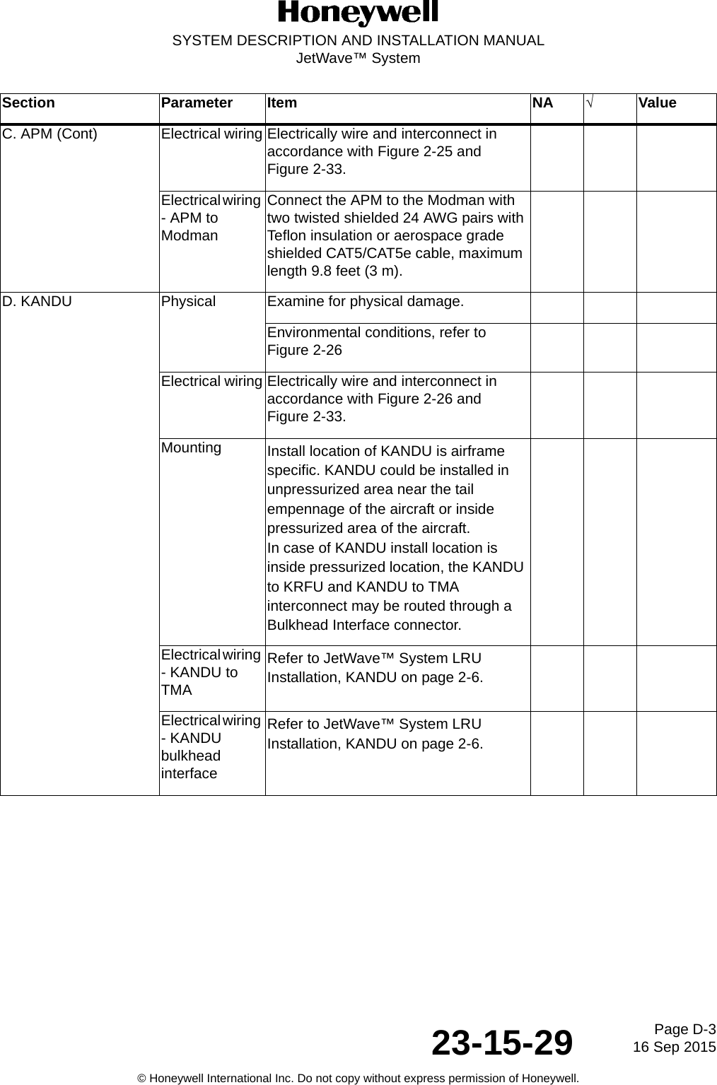 Page D-3 16 Sep 201523-15-29SYSTEM DESCRIPTION AND INSTALLATION MANUALJetWave™ System© Honeywell International Inc. Do not copy without express permission of Honeywell.C. APM (Cont) Electrical wiring Electrically wire and interconnect in accordance with Figure 2-25 and Figure 2-33.Electrical wiring - APM to ModmanConnect the APM to the Modman with two twisted shielded 24 AWG pairs with Teflon insulation or aerospace grade shielded CAT5/CAT5e cable, maximum length 9.8 feet (3 m).D. KANDU Physical Examine for physical damage.Environmental conditions, refer to Figure 2-26Electrical wiring Electrically wire and interconnect in accordance with Figure 2-26 and Figure 2-33.Mounting Install location of KANDU is airframe specific. KANDU could be installed in unpressurized area near the tail empennage of the aircraft or inside pressurized area of the aircraft. In case of KANDU install location is inside pressurized location, the KANDU to KRFU and KANDU to TMA interconnect may be routed through a Bulkhead Interface connector.Electrical wiring - KANDU to TMARefer to JetWave™ System LRU Installation, KANDU on page 2-6.Electrical wiring - KANDU bulkhead interfaceRefer to JetWave™ System LRU Installation, KANDU on page 2-6.Section Parameter Item NA √Value