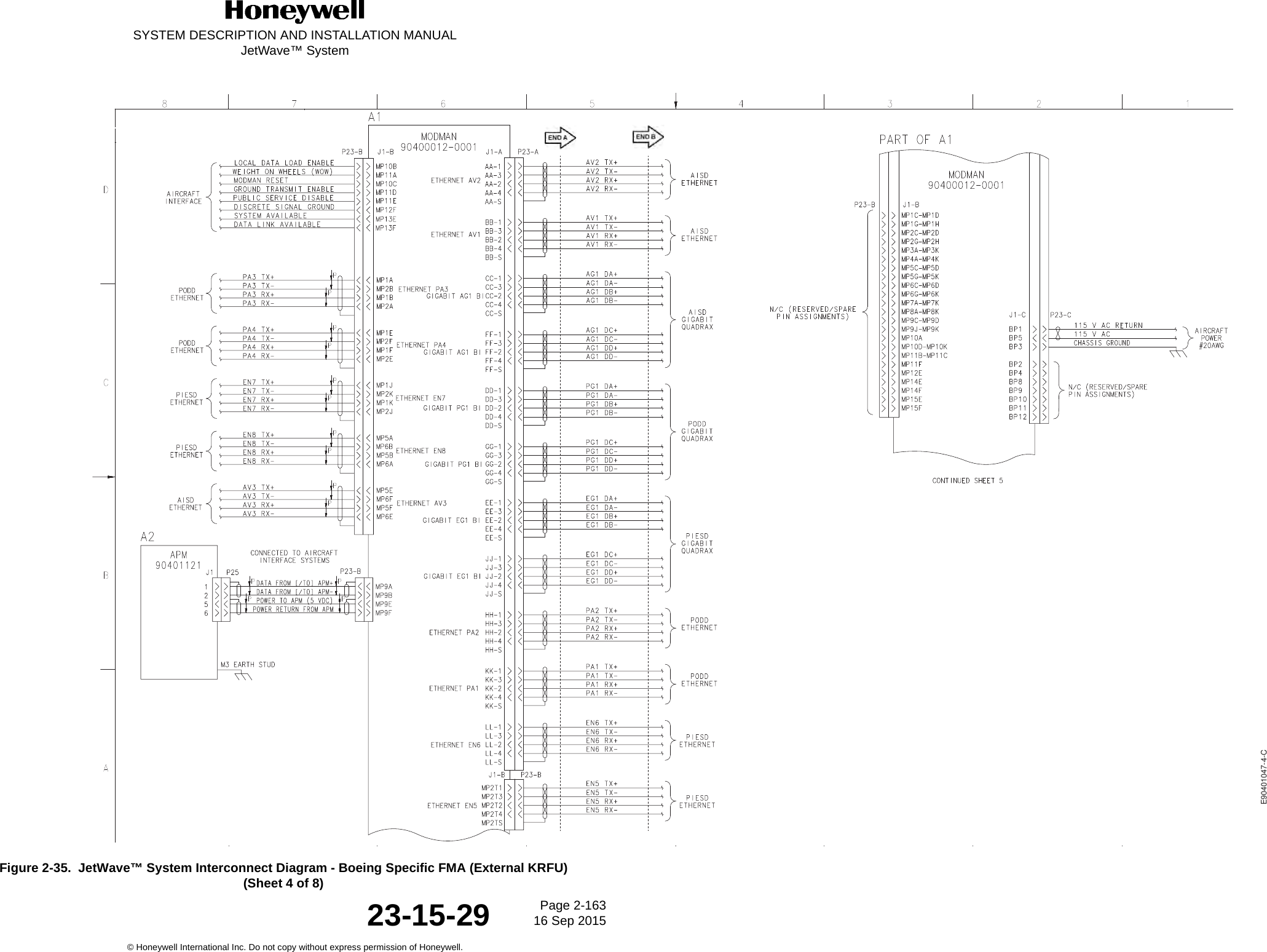 SYSTEM DESCRIPTION AND INSTALLATION MANUALJetWave™ SystemPage 2-163 16 Sep 2015© Honeywell International Inc. Do not copy without express permission of Honeywell.23-15-29Figure 2-35.  JetWave™ System Interconnect Diagram - Boeing Specific FMA (External KRFU) (Sheet 4 of 8)E90401047-4-C